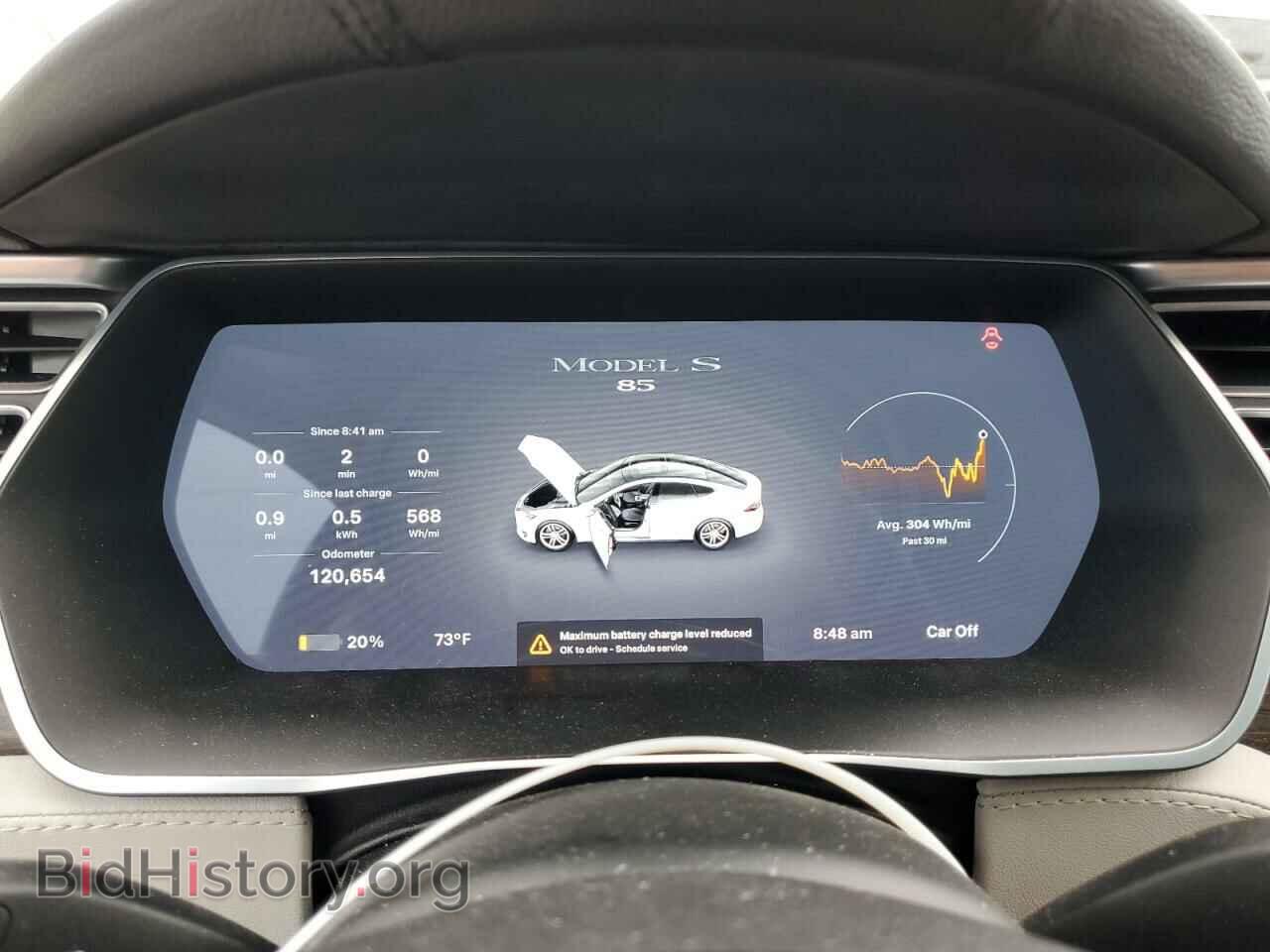 2014 TESLA MODEL S - VIN: 5YJSA1H17EFP57351 - Photo 9