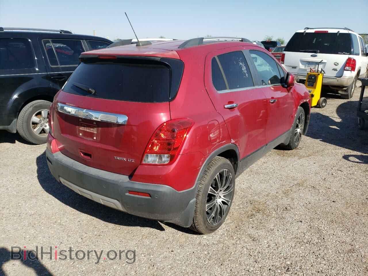 2015 CHEVROLET TRAX - VIN: KL7CJNSB3FB096822 - Фото 4