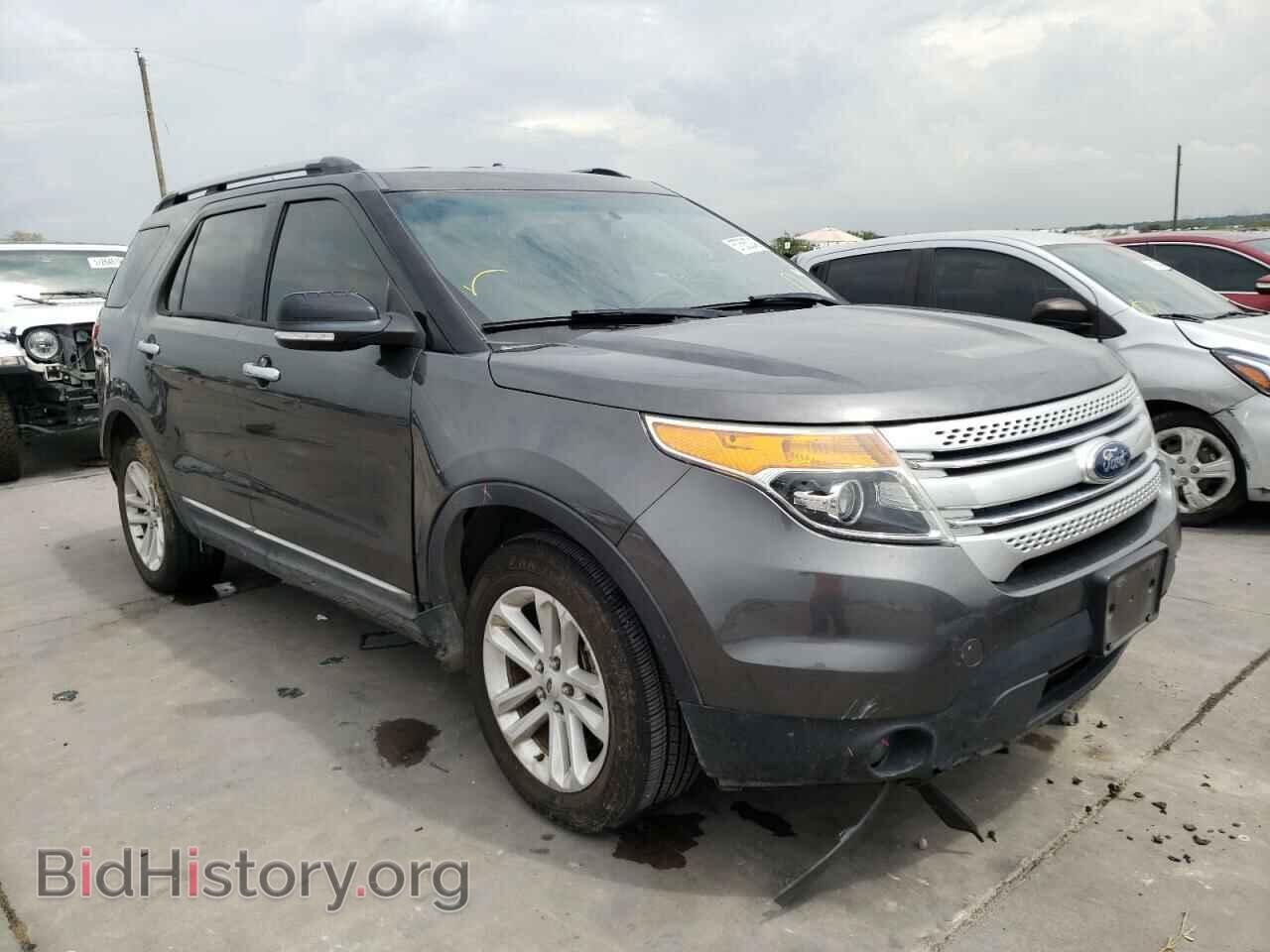 Фотография 1FM5K7D8XFGB73254 - FORD EXPLORER 2015