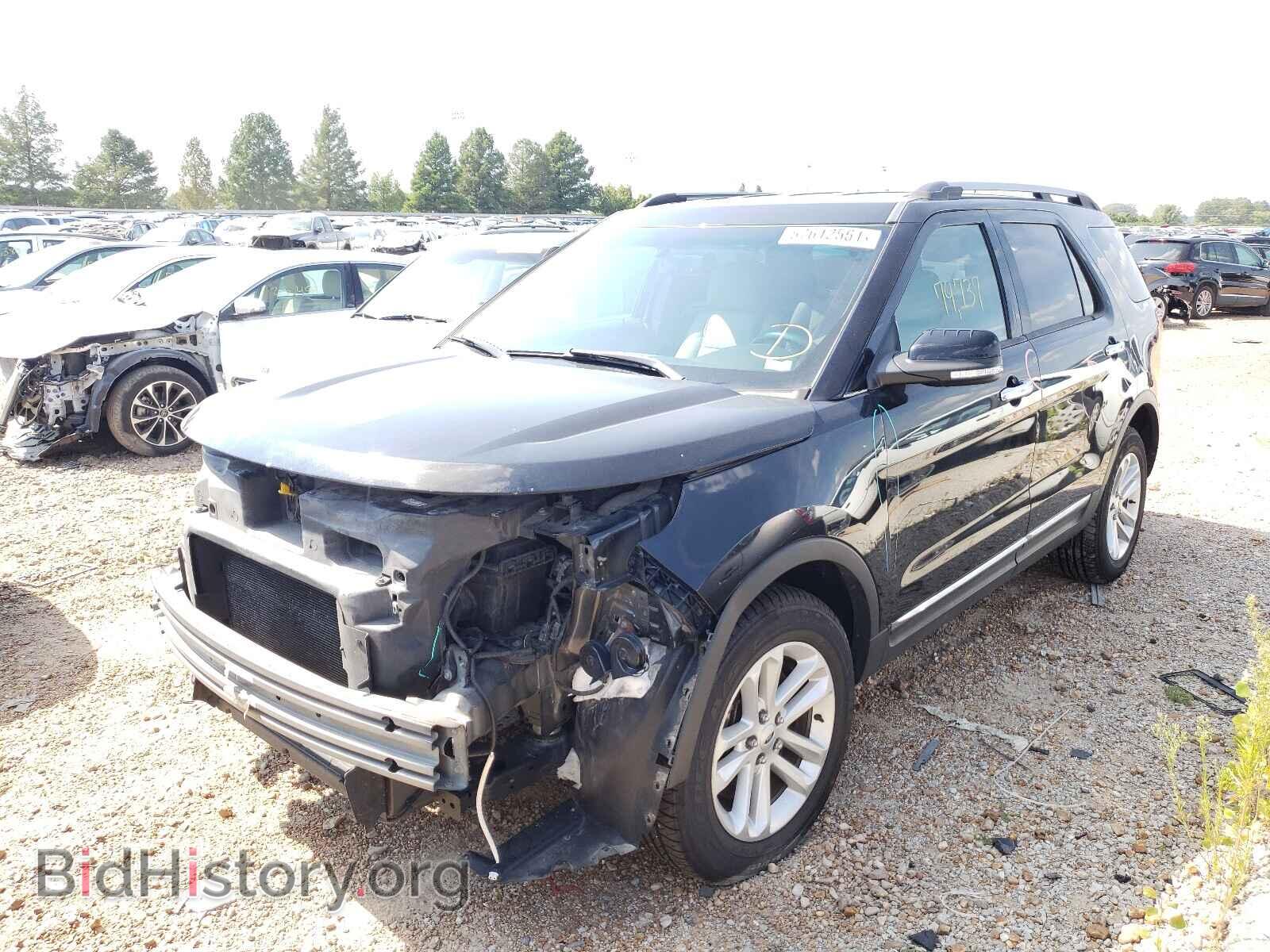 2015 FORD EXPLORER - VIN: 1FM5K7D83FGB51385 - Photo 2