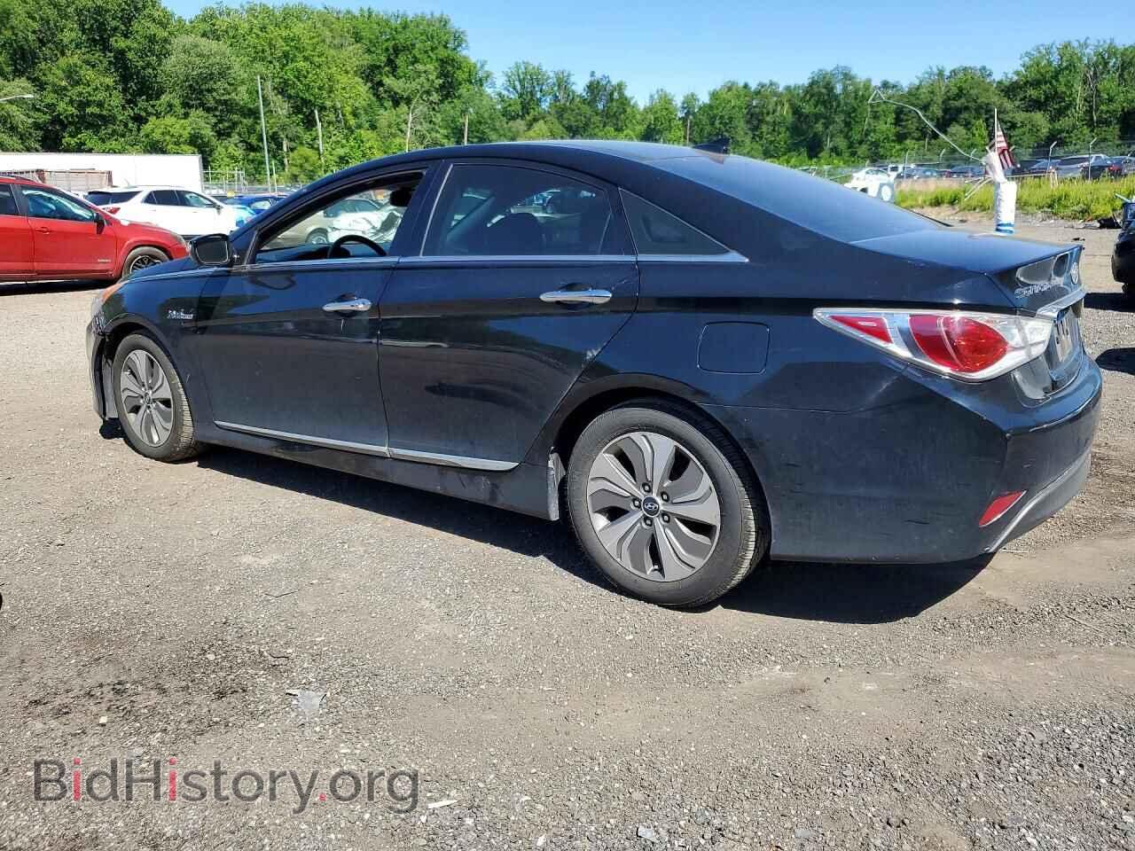 2015 HYUNDAI SONATA - VIN: KMHEC4A40FA127979 - Photo 2
