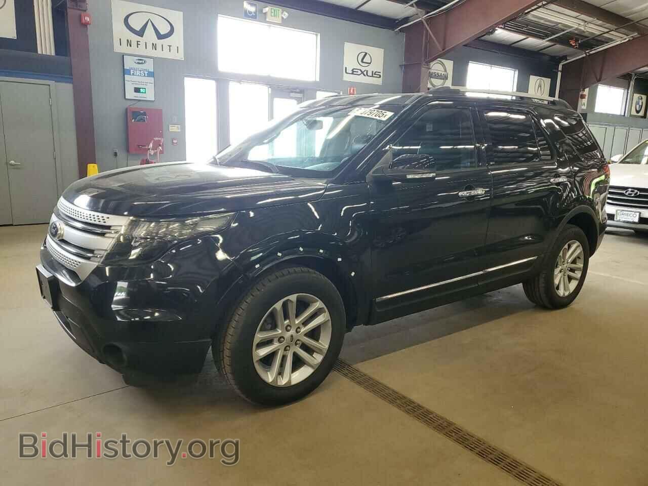 Photo 1FM5K8D82FGB54512 - FORD EXPLORER 2015
