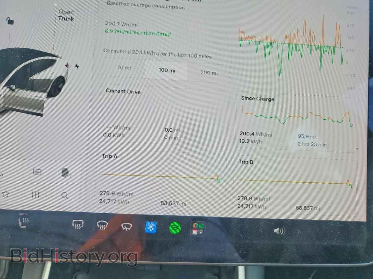 2020 TESLA MODEL 3 - VIN: 5YJ3E1EA1LF529470 - Фото 9