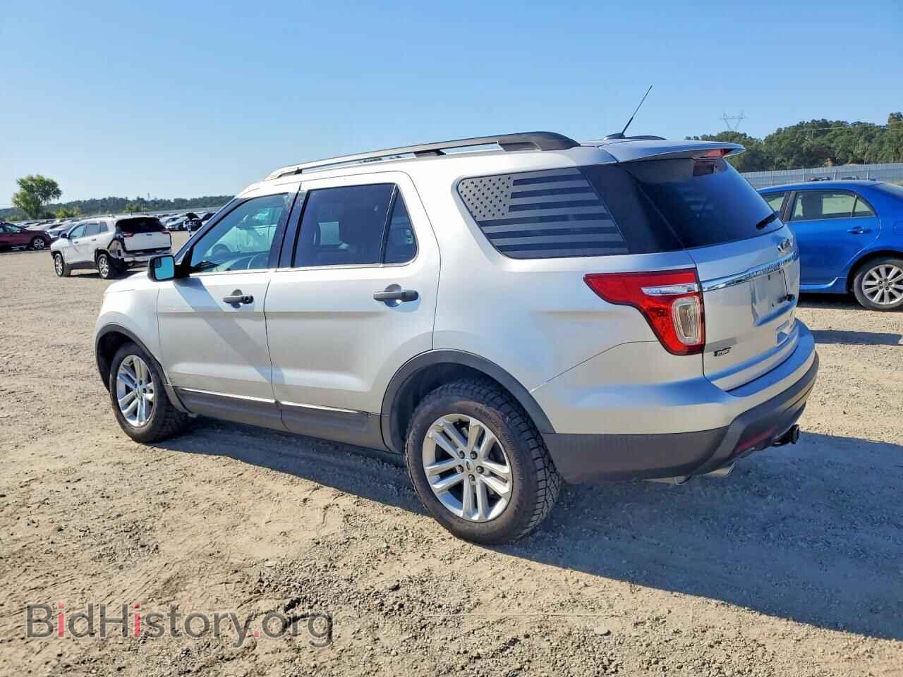 2015 FORD EXPLORER - VIN: 1FM5K8B85FGB90438 - Photo 2