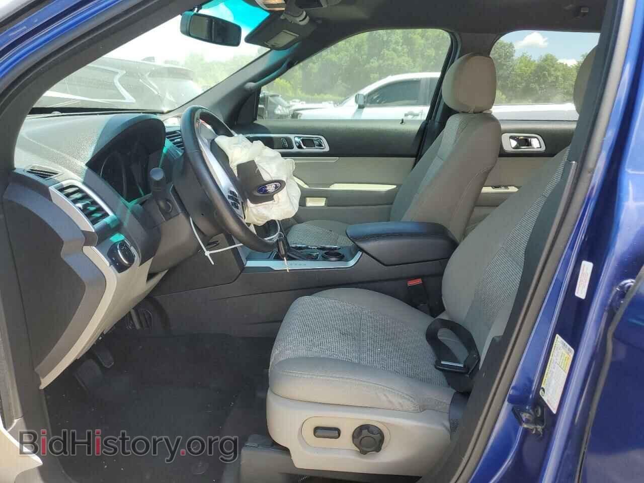 2015 FORD EXPLORER - VIN: 1FM5K7D97FGA96271 - Photo 7