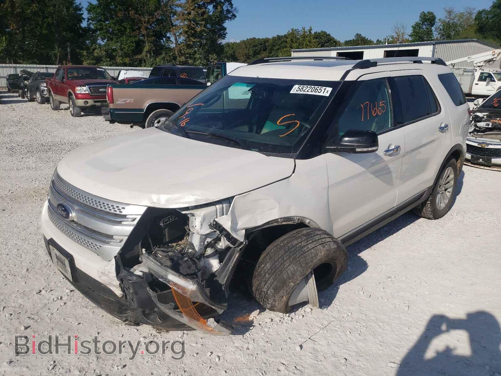 2015 FORD EXPLORER - VIN: 1FM5K8D86FGB59003 - Photo 2