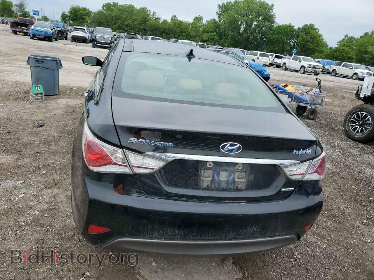 2015 HYUNDAI SONATA - VIN: KMHEC4A46FA126027 - Фото 6