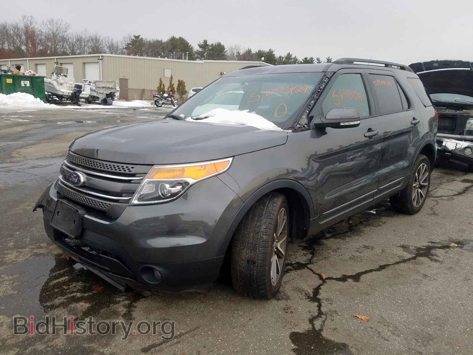 2015 FORD EXPLORER - VIN: 1FM5K7D82FGA84956 - Photo 2