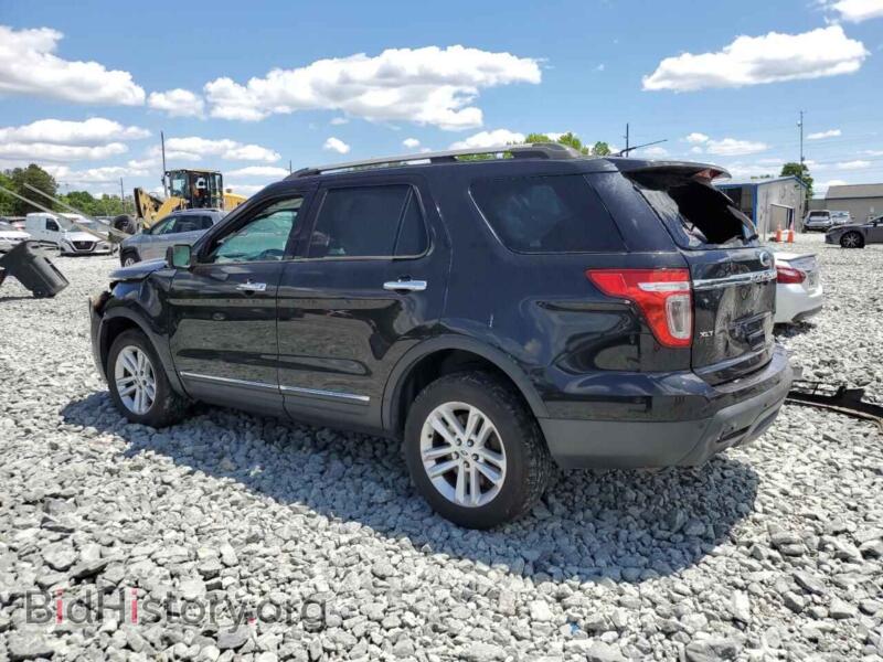 2014 Ford EXPLORER (VIN 1FM5K8D88EGC51020) — фото 2 из 15