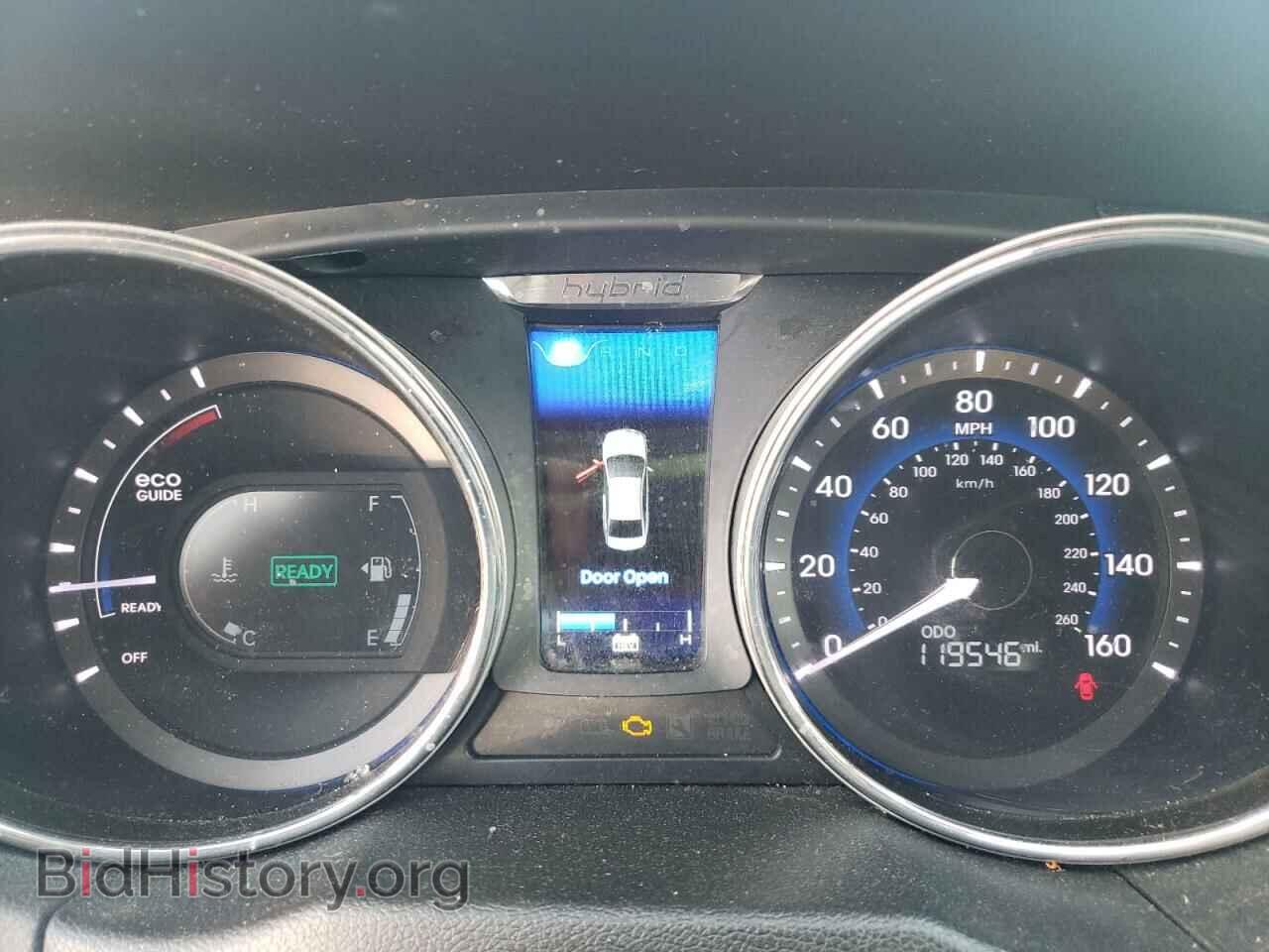 2013 HYUNDAI SONATA - VIN: KMHEC4A46DA084214 - Фото 9