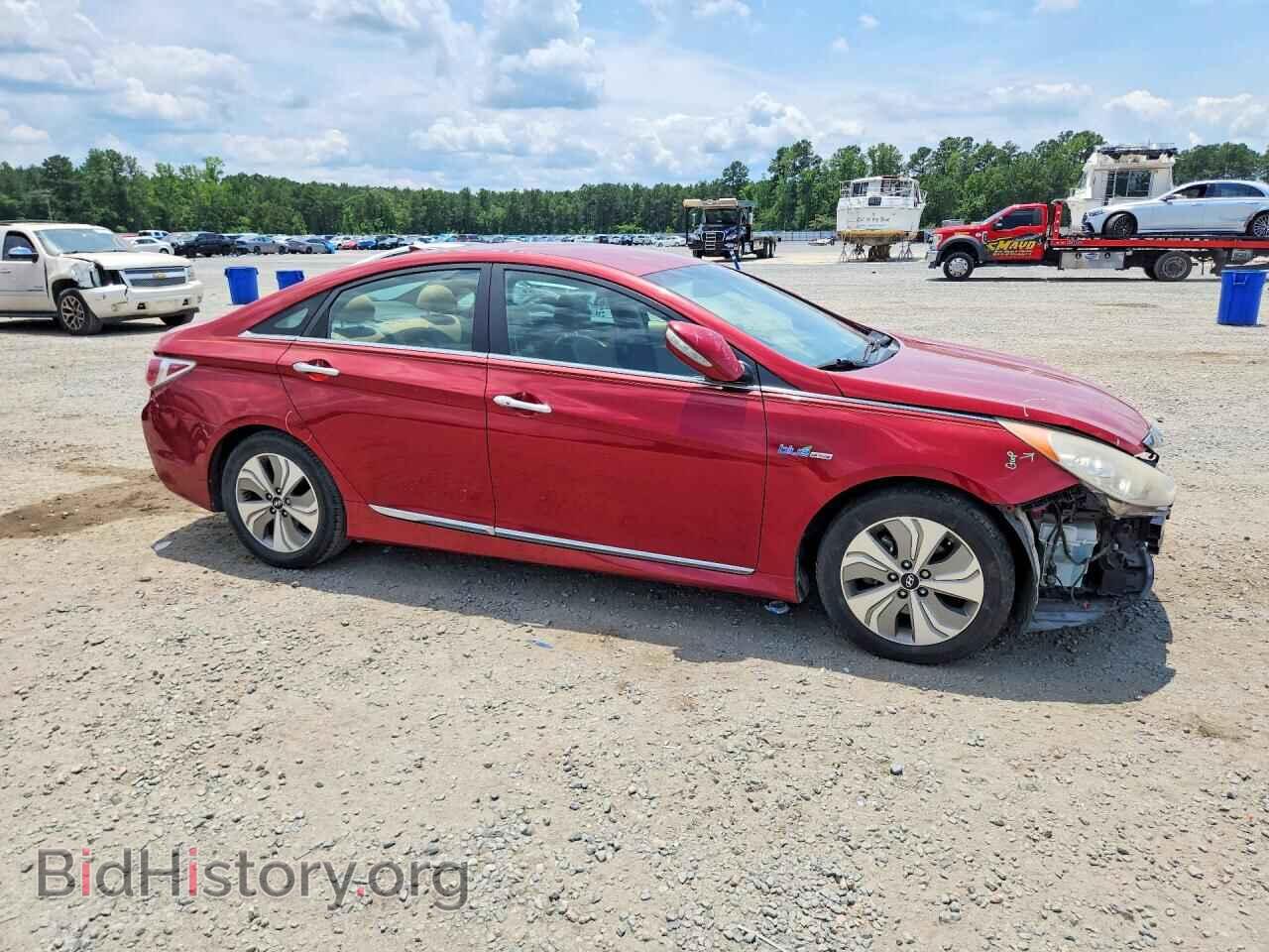 2013 HYUNDAI SONATA - VIN: KMHEC4A43DA084042 - Фото 4