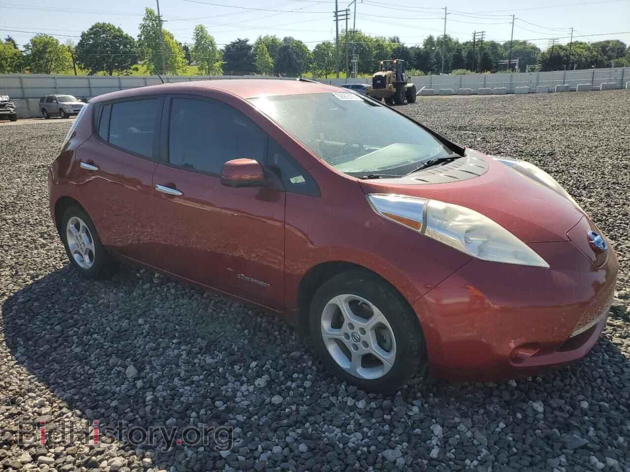 2015 NISSAN LEAF - VIN: 1N4AZ0CP7FC303793 - Фото 4