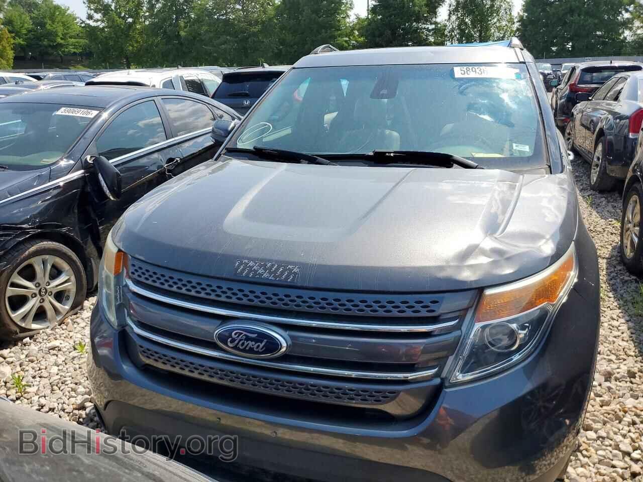 2015 FORD EXPLORER - VIN: 1FM5K8F81FGA07952 - Photo 5