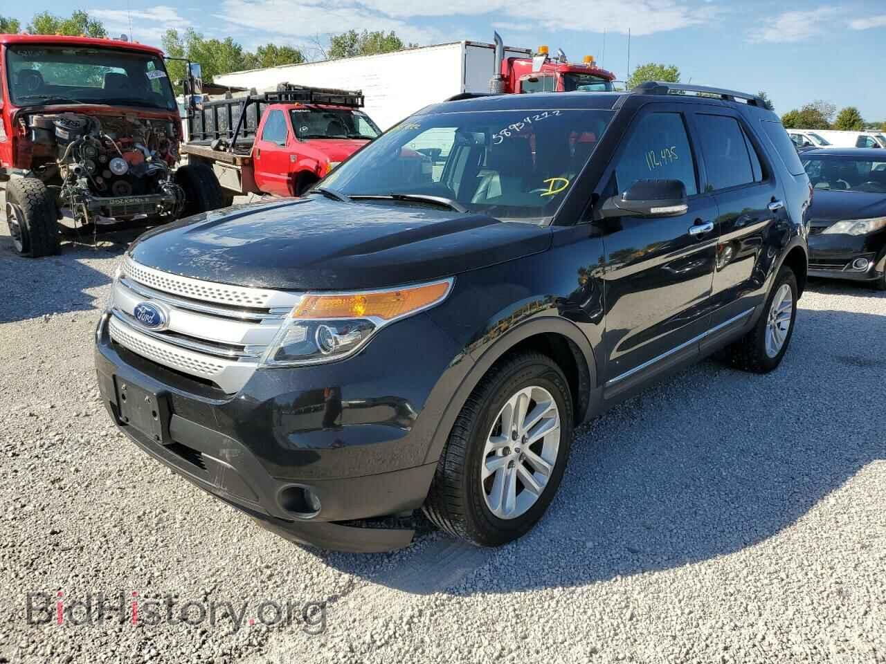 2013 FORD EXPLORER - VIN: 1FM5K8D80DGC41385 - Photo 2