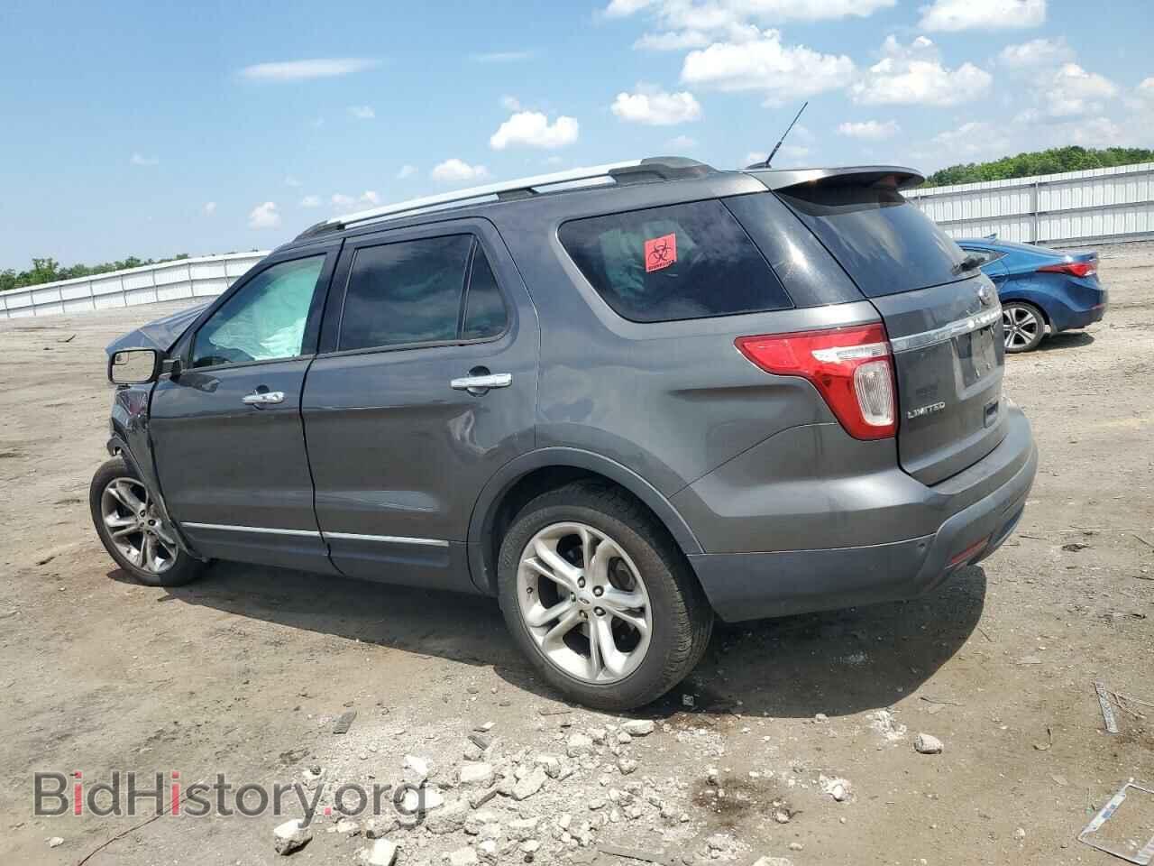 2015 FORD EXPLORER - VIN: 1FM5K7F87FGA34941 - Photo 2