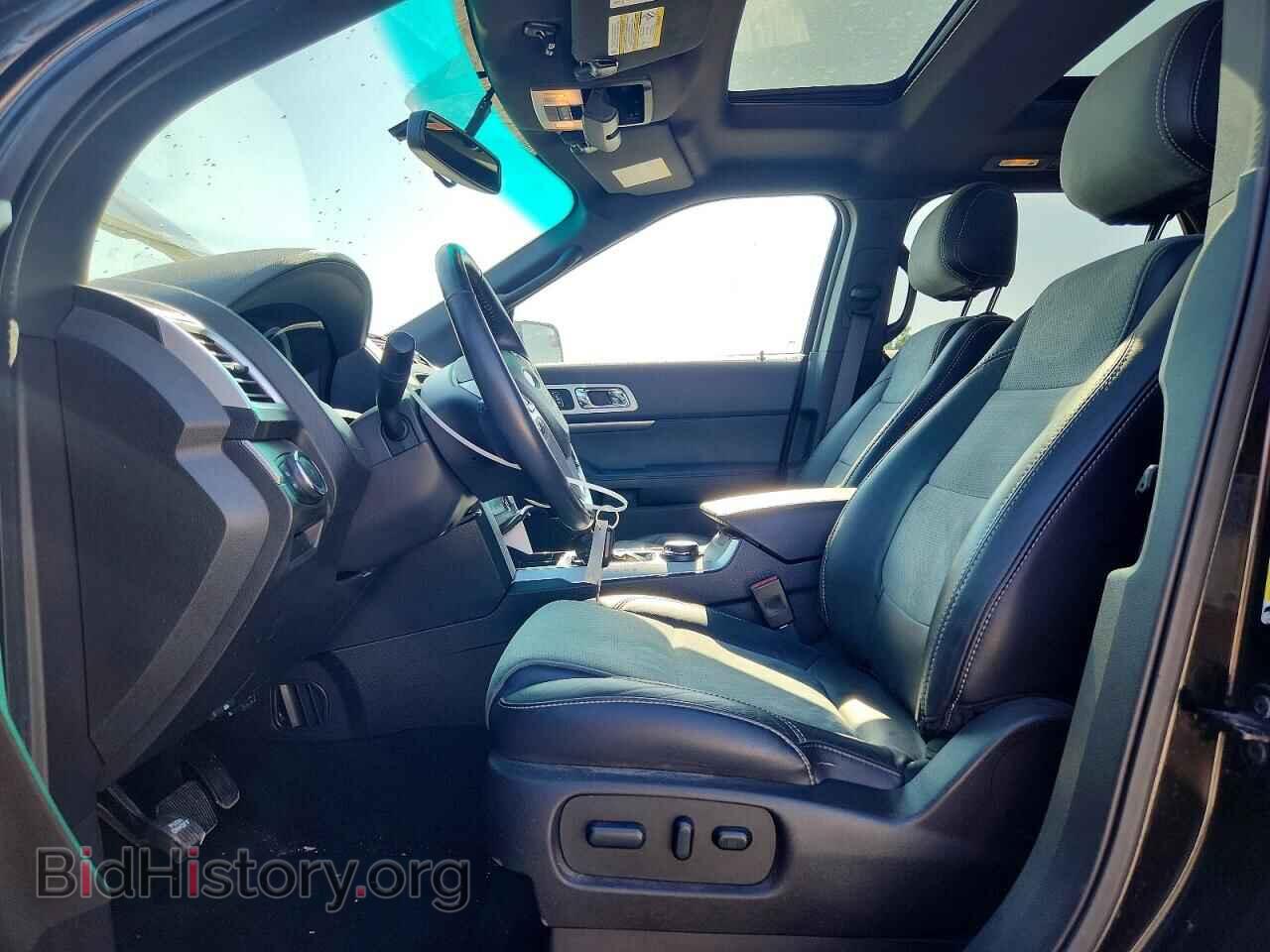2015 FORD EXPLORER - VIN: 1FM5K8D85FGC47864 - Photo 7