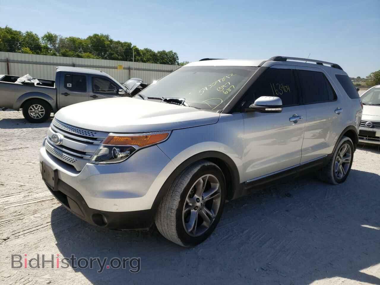 2015 FORD EXPLORER - VIN: 1FM5K7F80FGB97687 - Photo 2