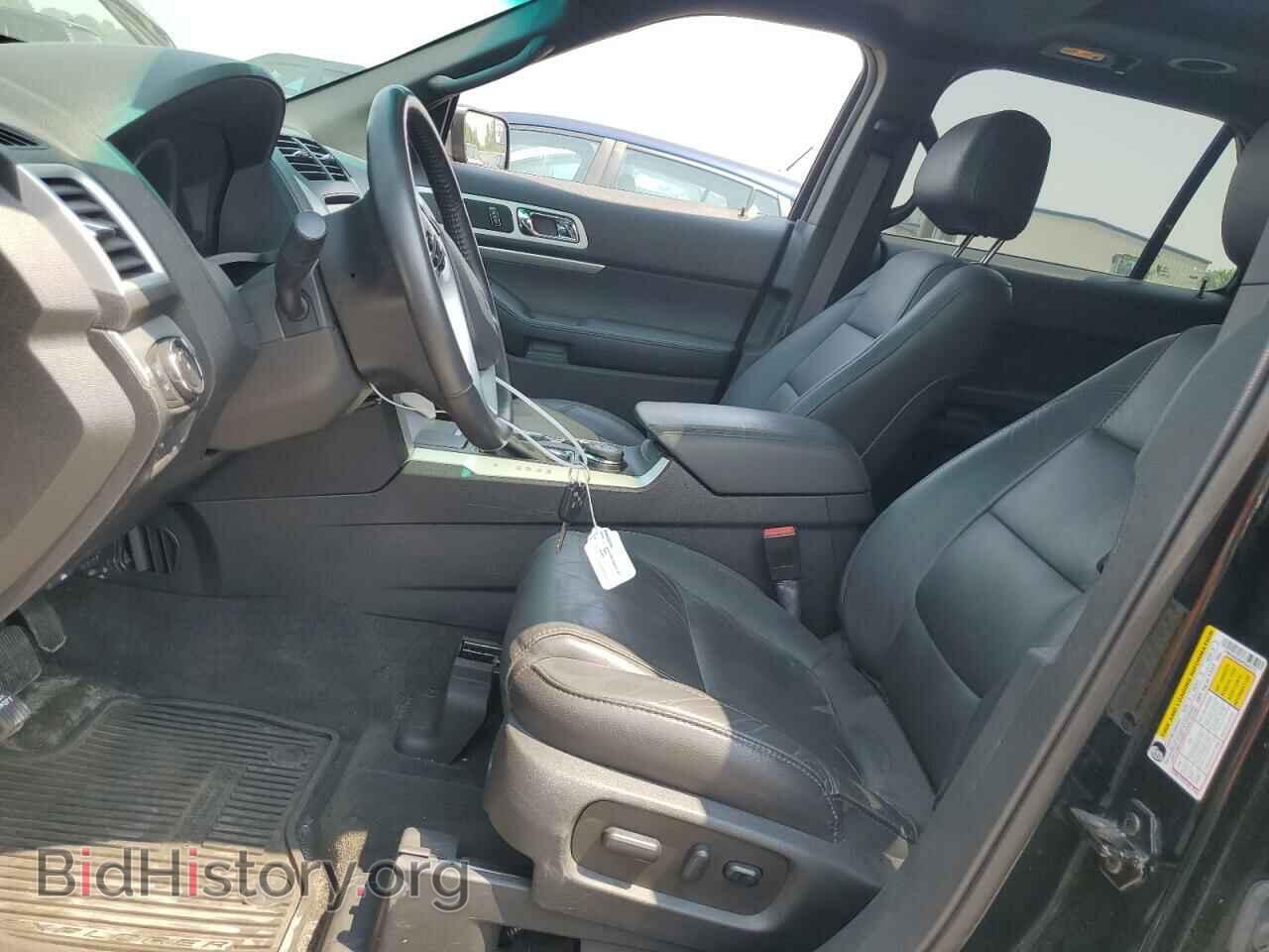 2015 FORD EXPLORER - VIN: 1FM5K8D85FGB48722 - Photo 7