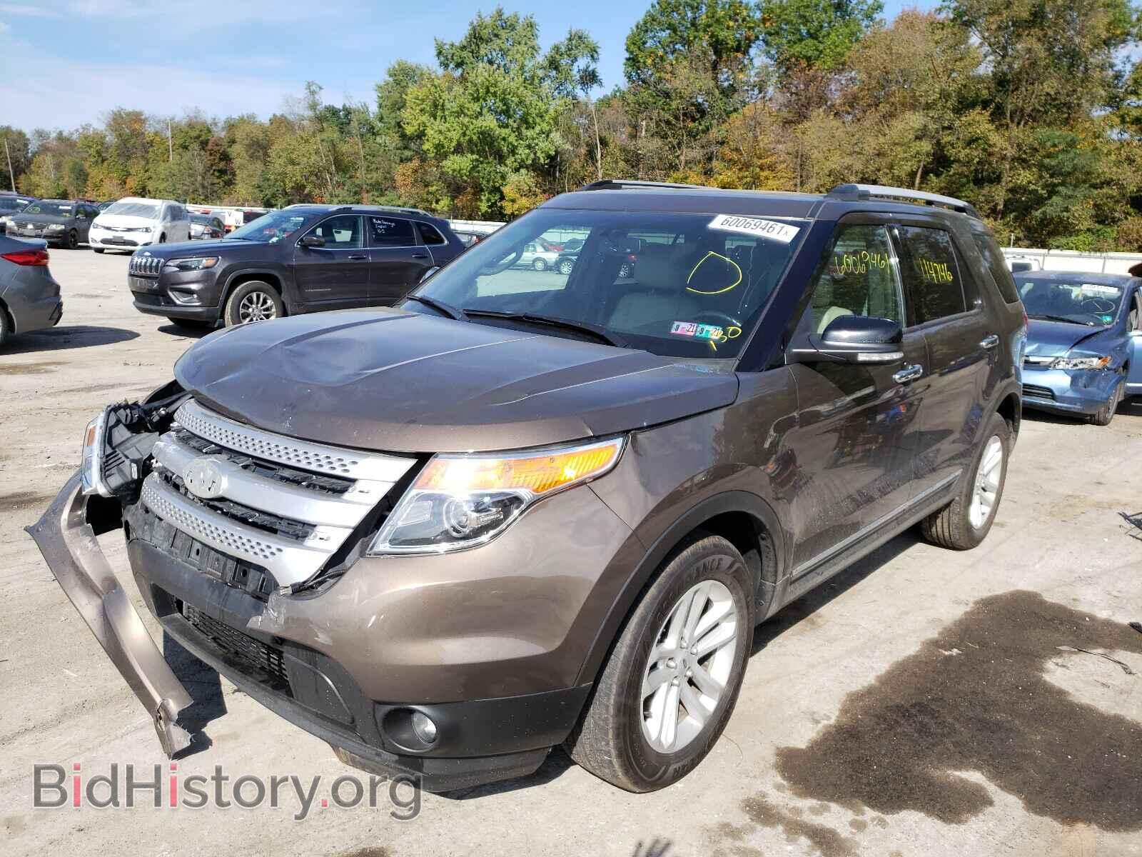 2015 FORD EXPLORER - VIN: 1FM5K8D84FGA32475 - Photo 2