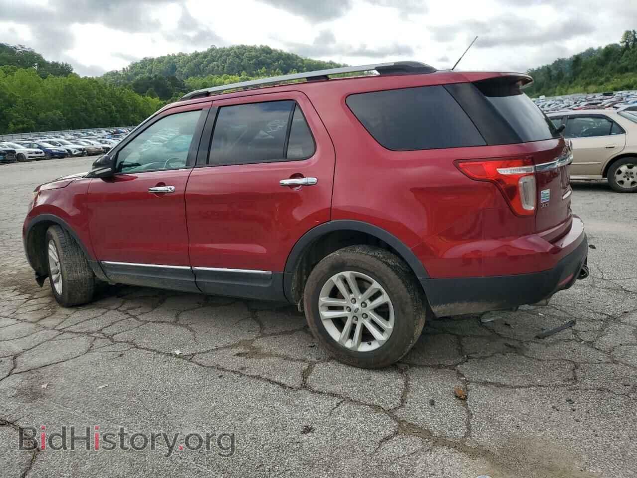 2015 FORD EXPLORER - VIN: 1FM5K8D80FGC47478 - Photo 2