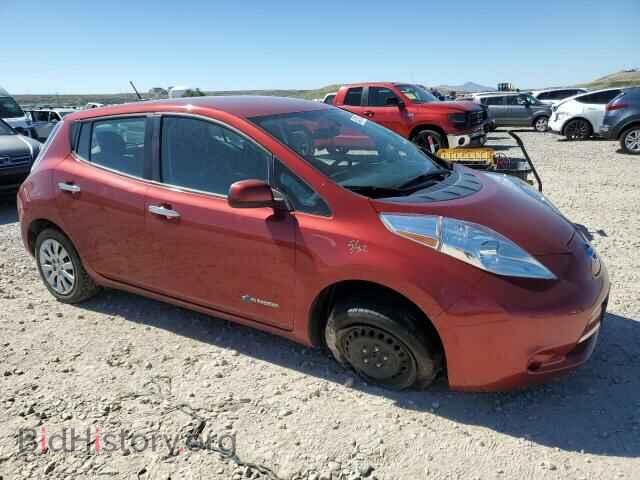 2015 NISSAN LEAF - VIN: 1N4AZ0CP2FC331906 - Фото 4