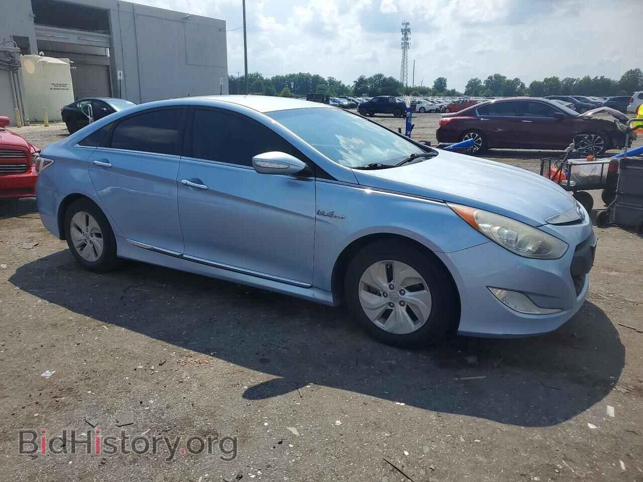 2015 HYUNDAI SONATA - VIN: KMHEC4A43FA134733 - Photo 4