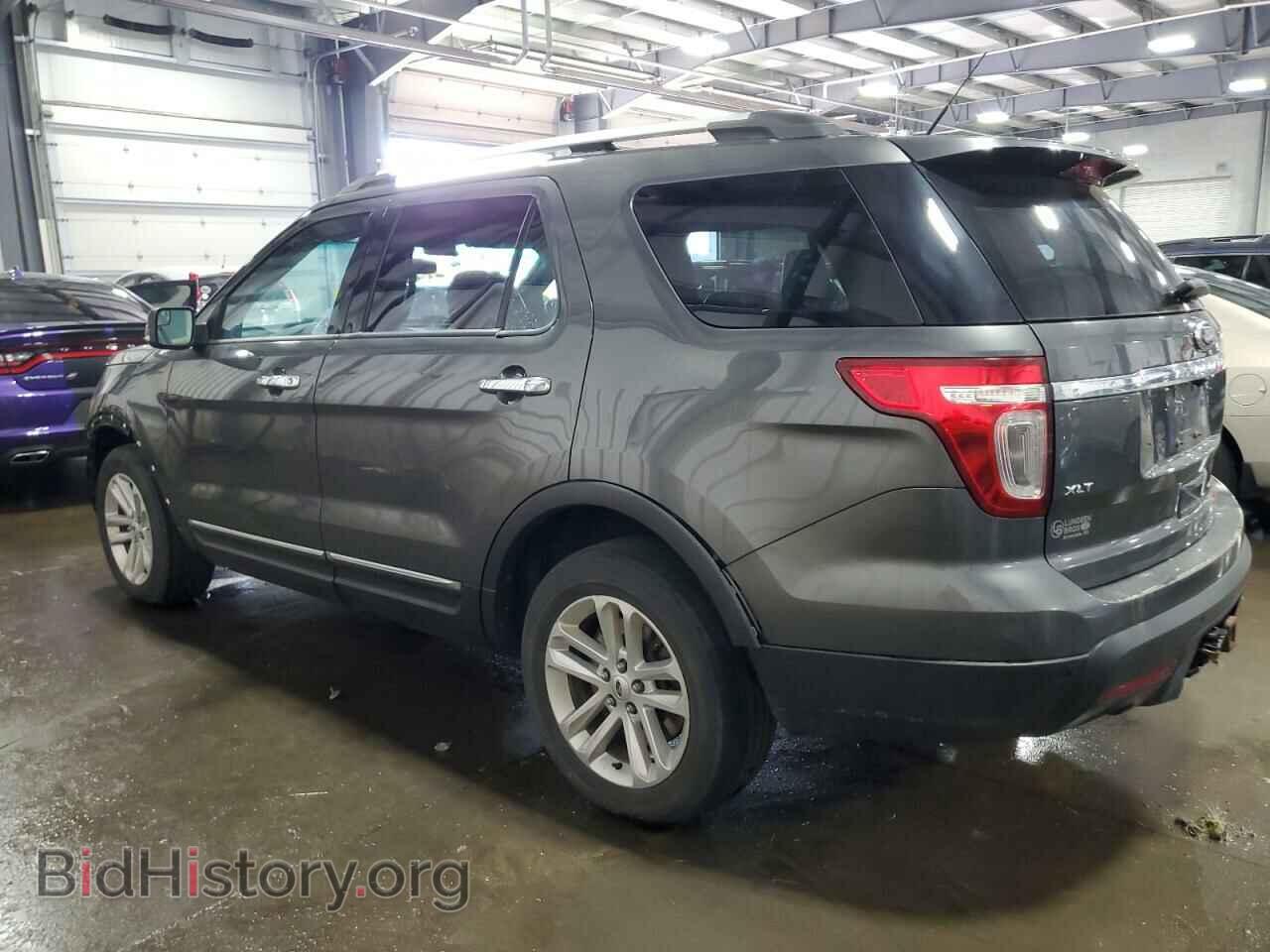 2015 FORD EXPLORER - VIN: 1FM5K8D83FGC36796 - Photo 2