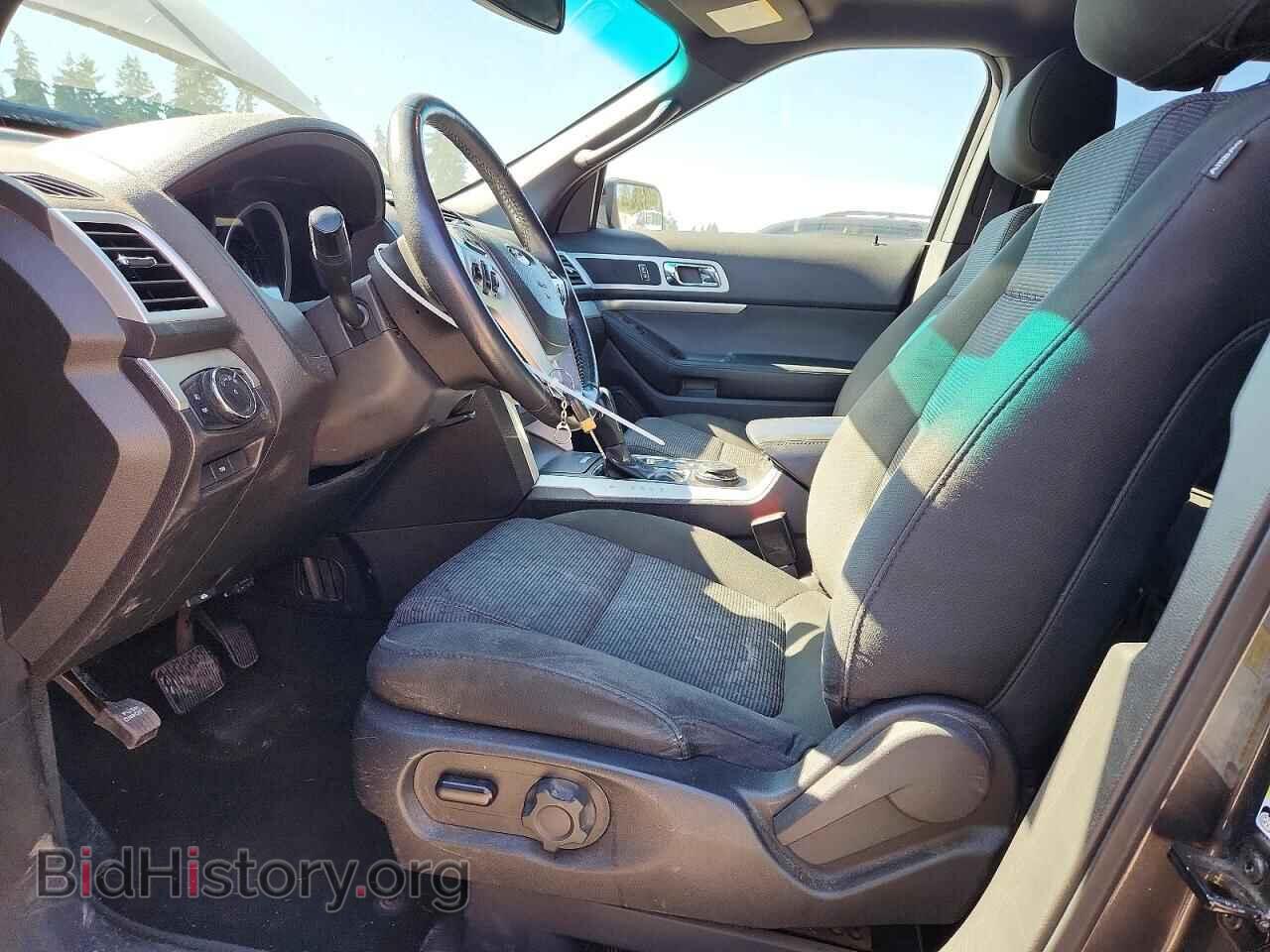 2015 FORD EXPLORER - VIN: 1FM5K8D86FGB50964 - Photo 7