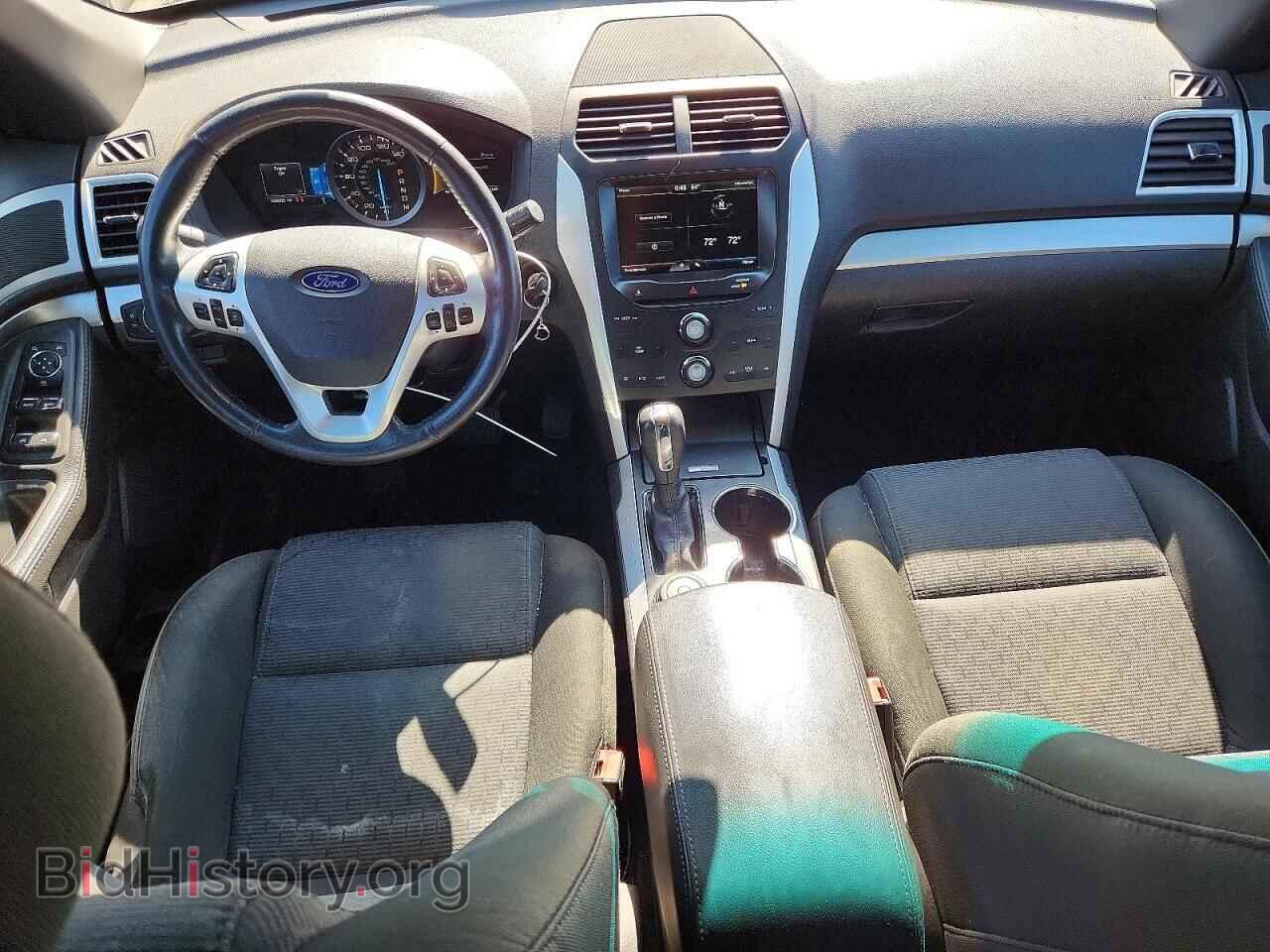 2015 FORD EXPLORER - VIN: 1FM5K8D86FGB50964 - Photo 8