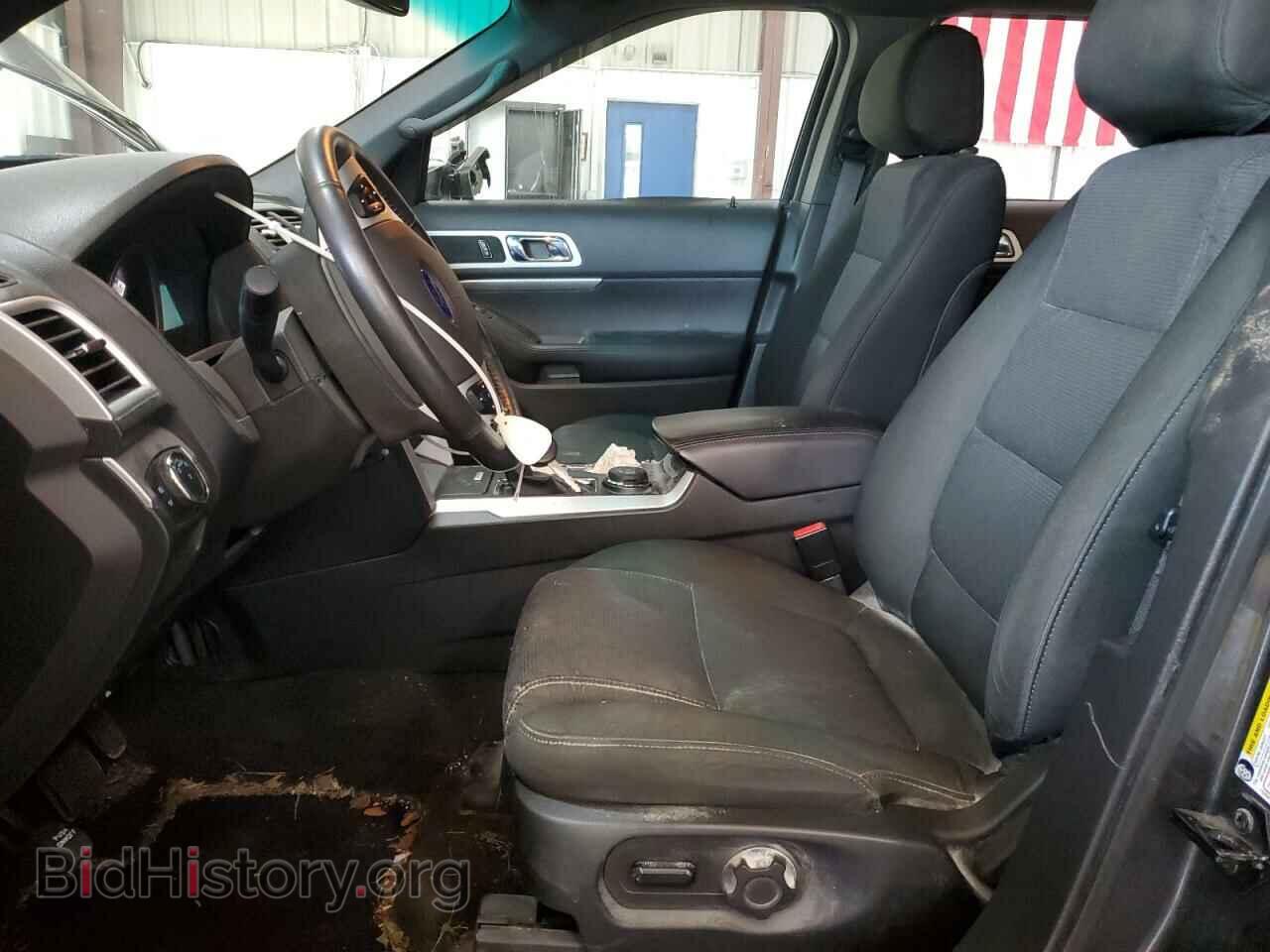 2015 FORD EXPLORER - VIN: 1FM5K8D85FGB79596 - Photo 7