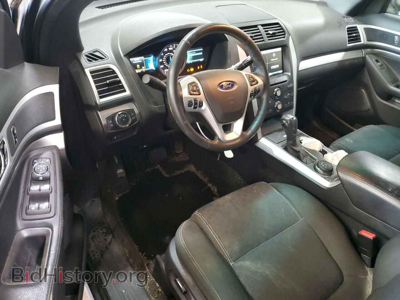 2015 FORD EXPLORER - VIN: 1FM5K8D85FGB79596 - Photo 8