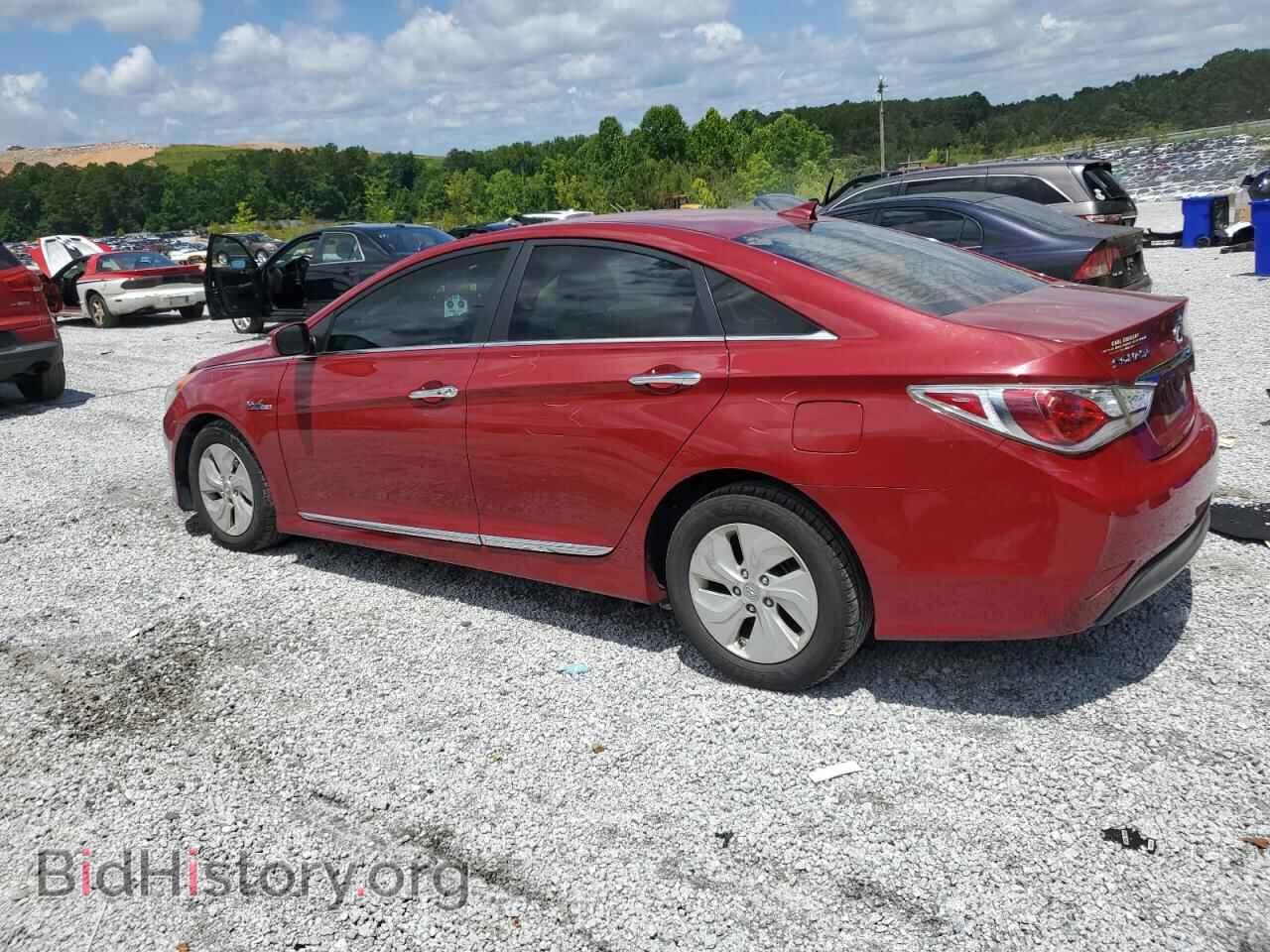 2015 HYUNDAI SONATA - VIN: KMHEC4A47FA130829 - Фото 2