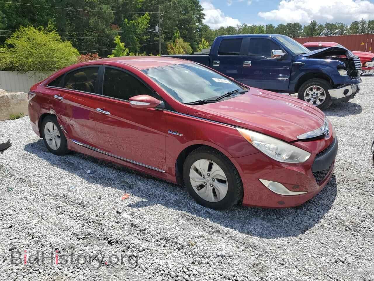 2015 HYUNDAI SONATA - VIN: KMHEC4A47FA130829 - Фото 4