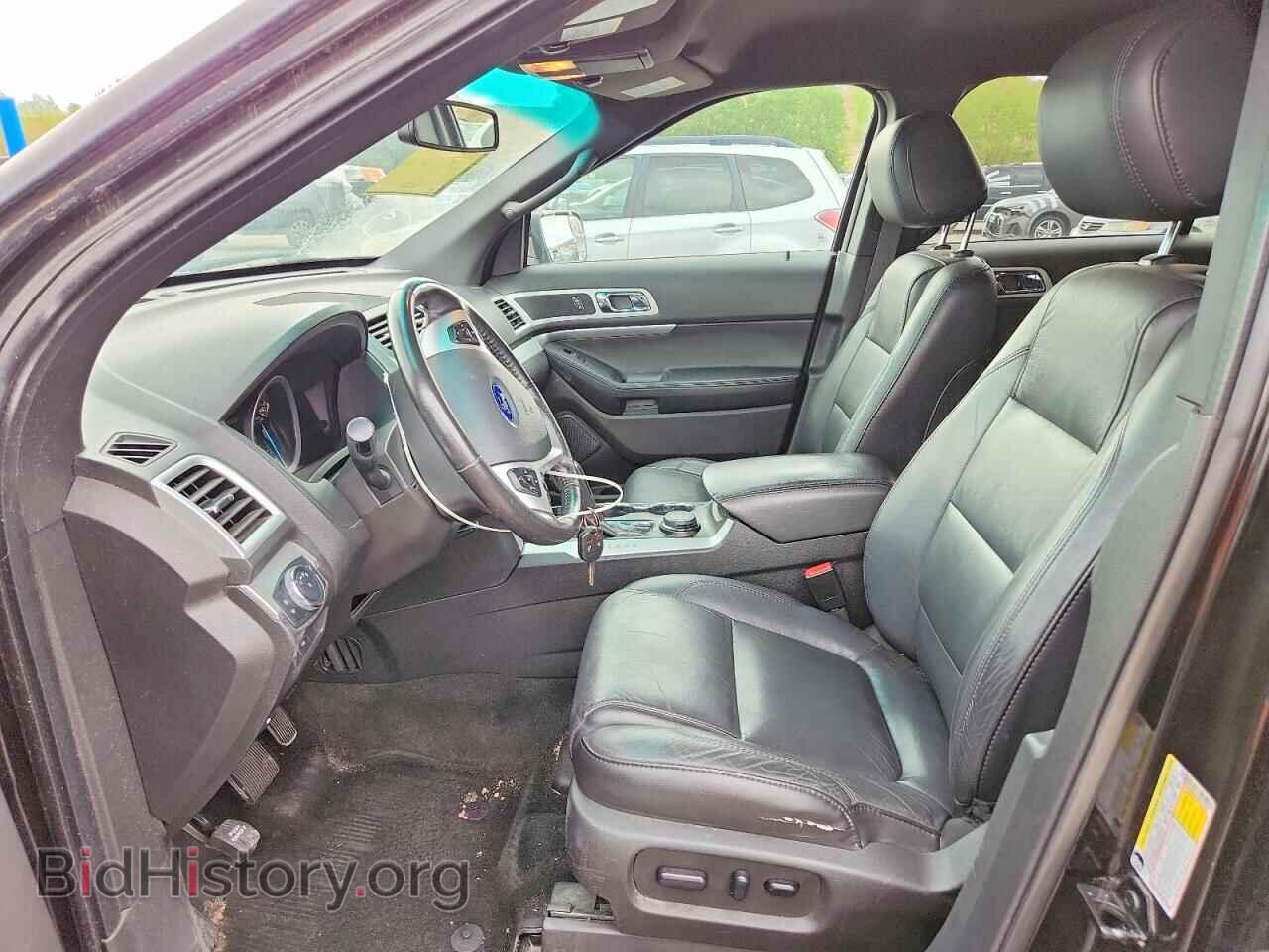 2015 FORD EXPLORER - VIN: 1FM5K8D85FGB24940 - Photo 7