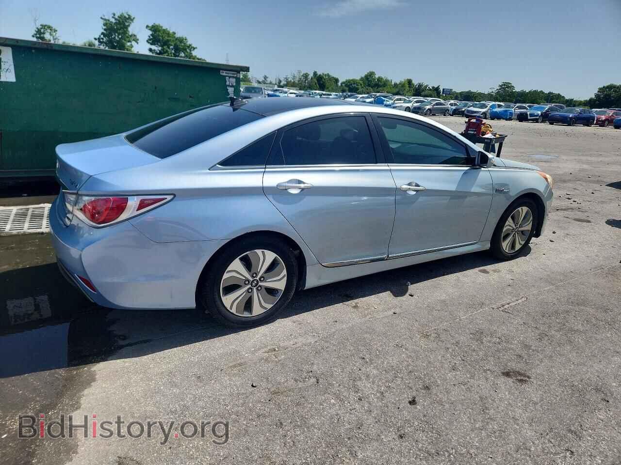 2015 HYUNDAI SONATA - VIN: KMHEC4A41FA120023 - Фото 3