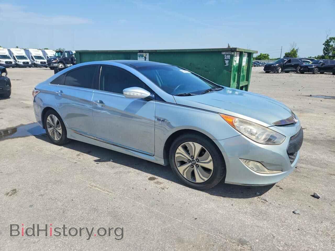 2015 HYUNDAI SONATA - VIN: KMHEC4A41FA120023 - Фото 4
