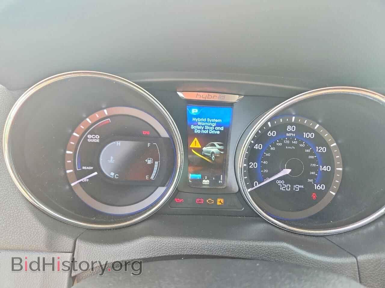 2015 HYUNDAI SONATA - VIN: KMHEC4A41FA120023 - Фото 9