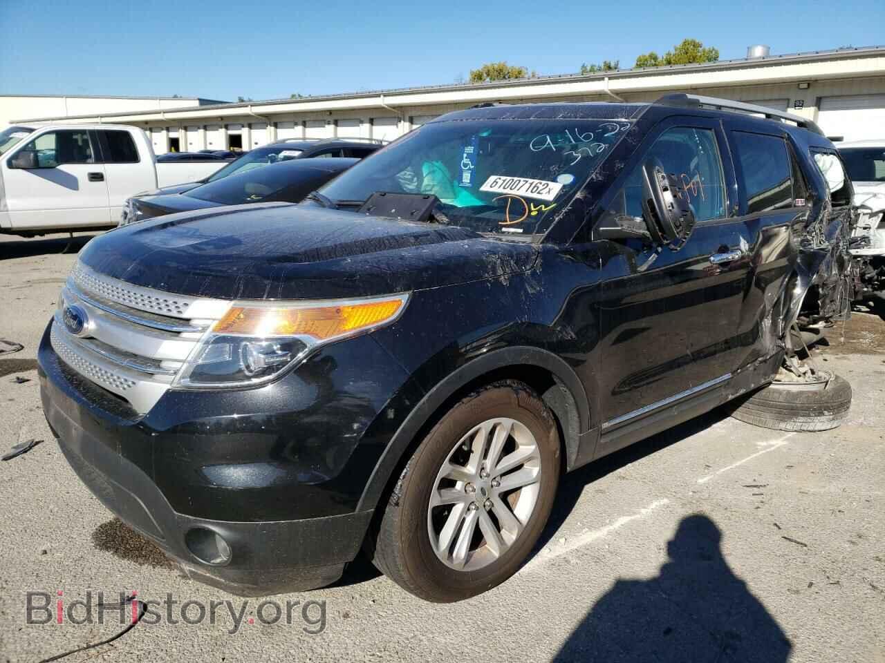 2015 FORD EXPLORER - VIN: 1FM5K7D99FGB35801 - Photo 2