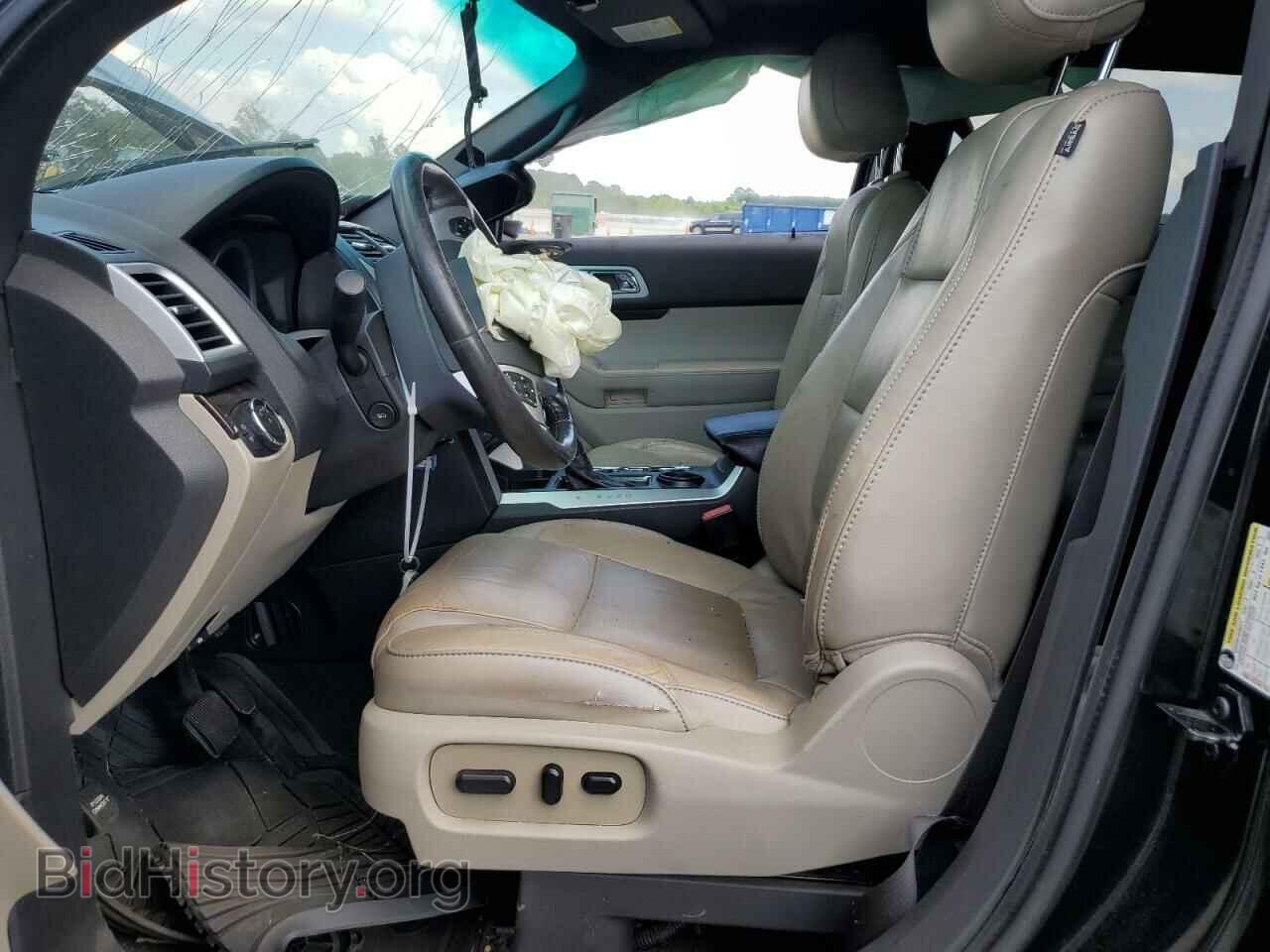 2015 FORD EXPLORER - VIN: 1FM5K7F85FGA15465 - Photo 7