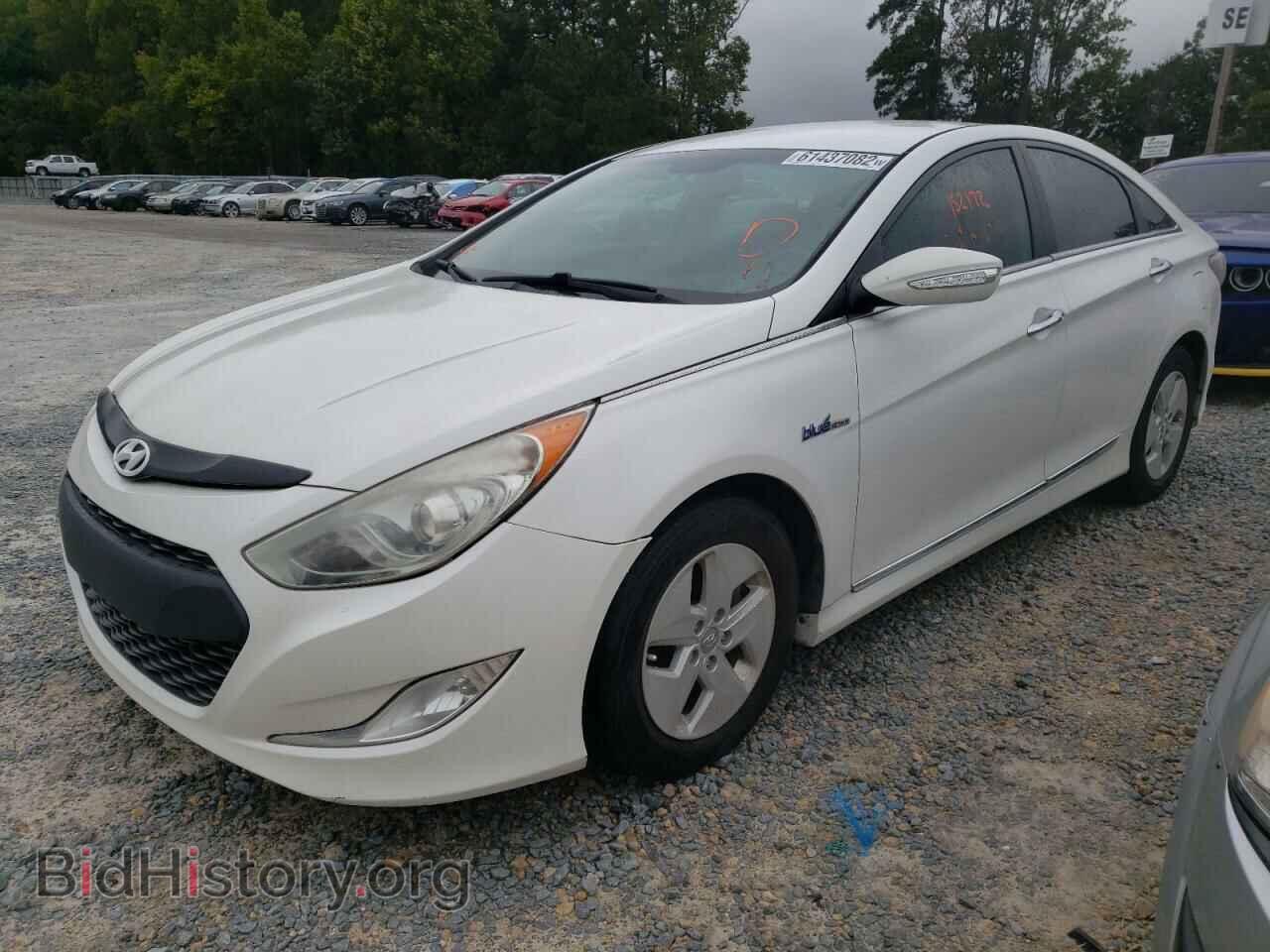 2012 HYUNDAI SONATA - VIN: KMHEC4A40CA059064 - Фото 2