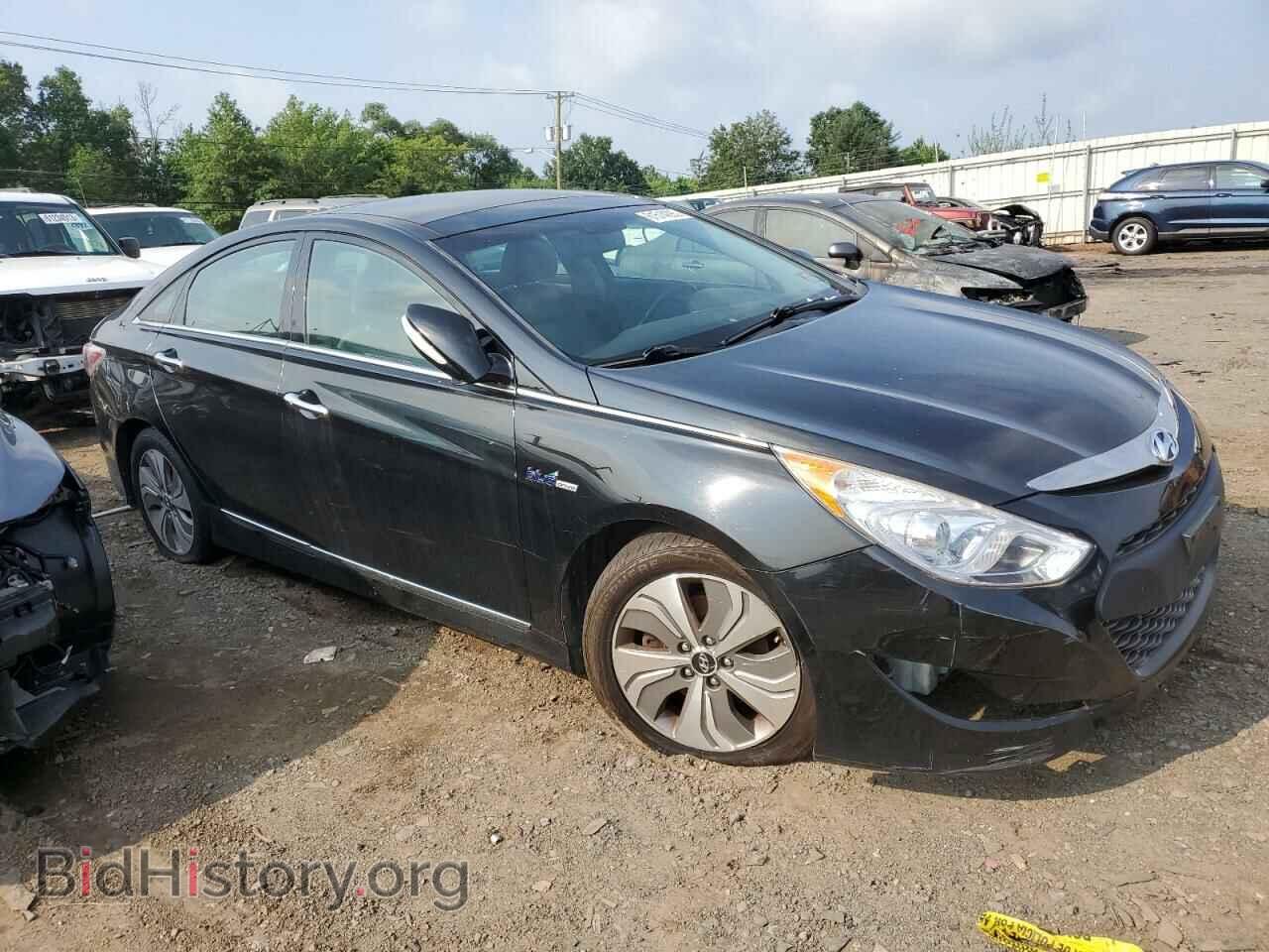 2015 HYUNDAI SONATA - VIN: KMHEC4A42FA128034 - Фото 4