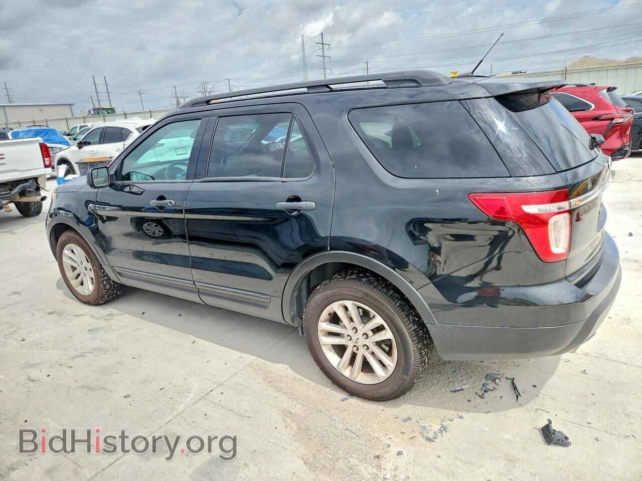 2015 FORD EXPLORER - VIN: 1FM5K7B87FGB88605 - Photo 2
