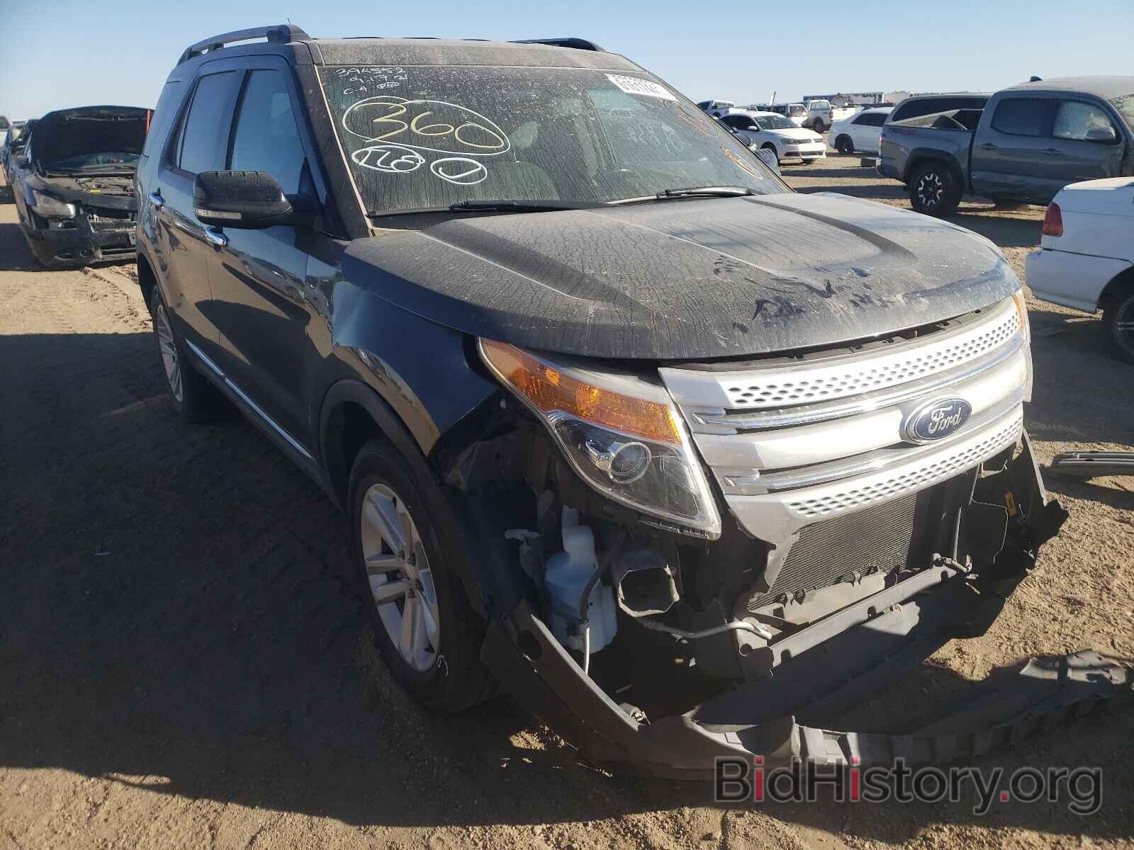 Photo 1FM5K8D84FGB02122 - FORD EXPLORER 2015