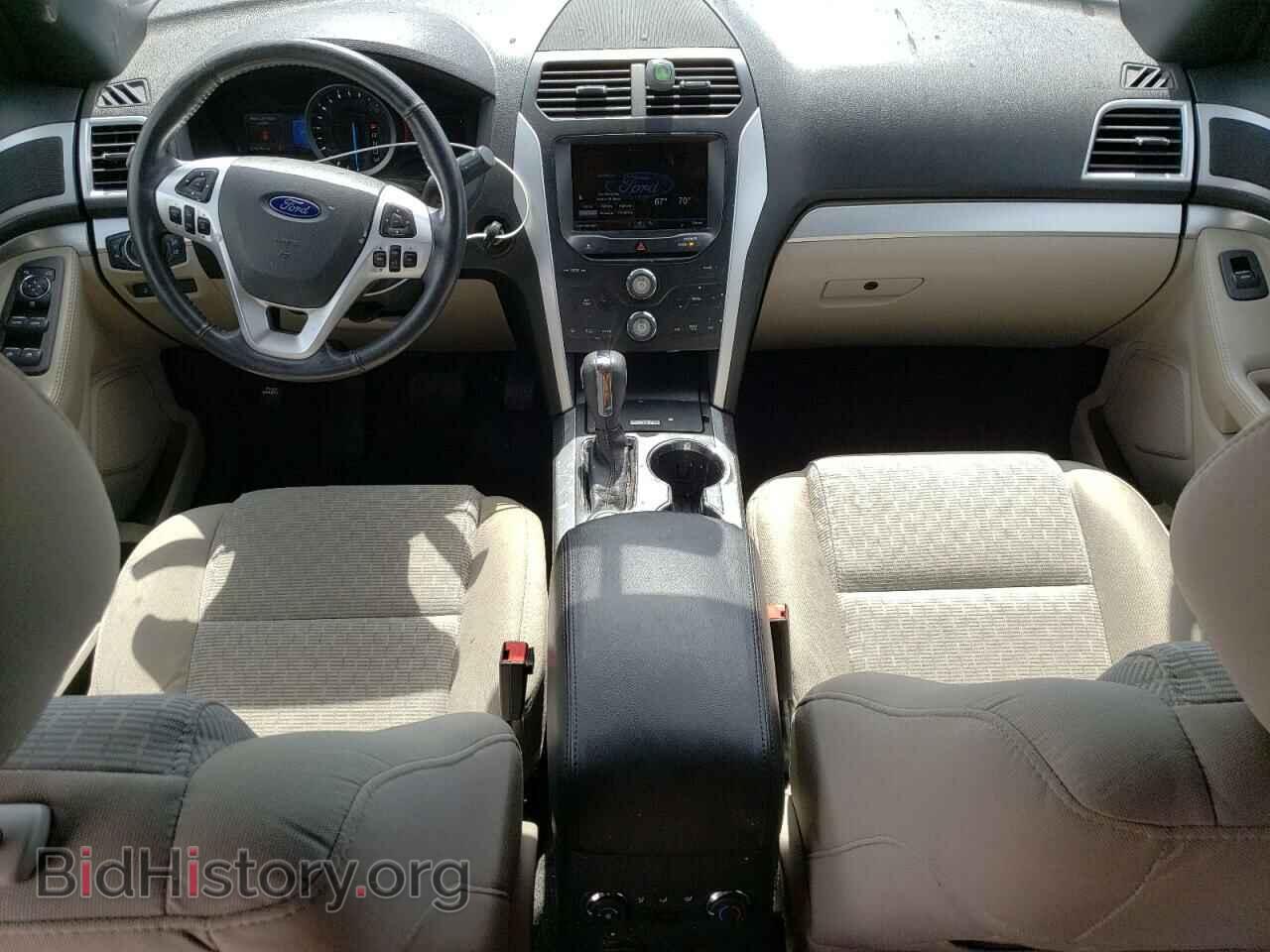 2015 FORD EXPLORER - VIN: 1FM5K8D8XFGA55677 - Photo 8