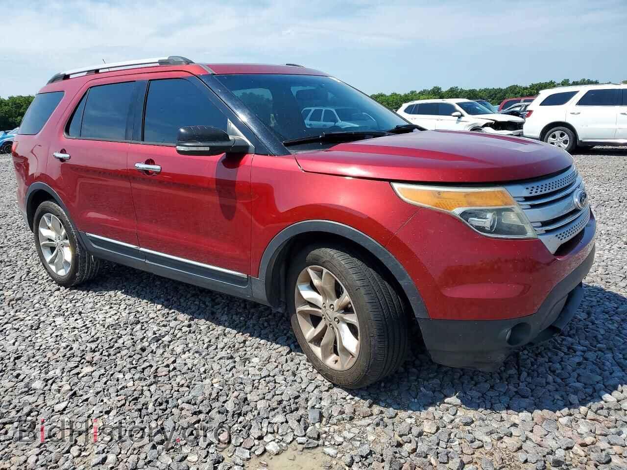 2015 FORD EXPLORER - VIN: 1FM5K7D83FGB07502 - Photo 4