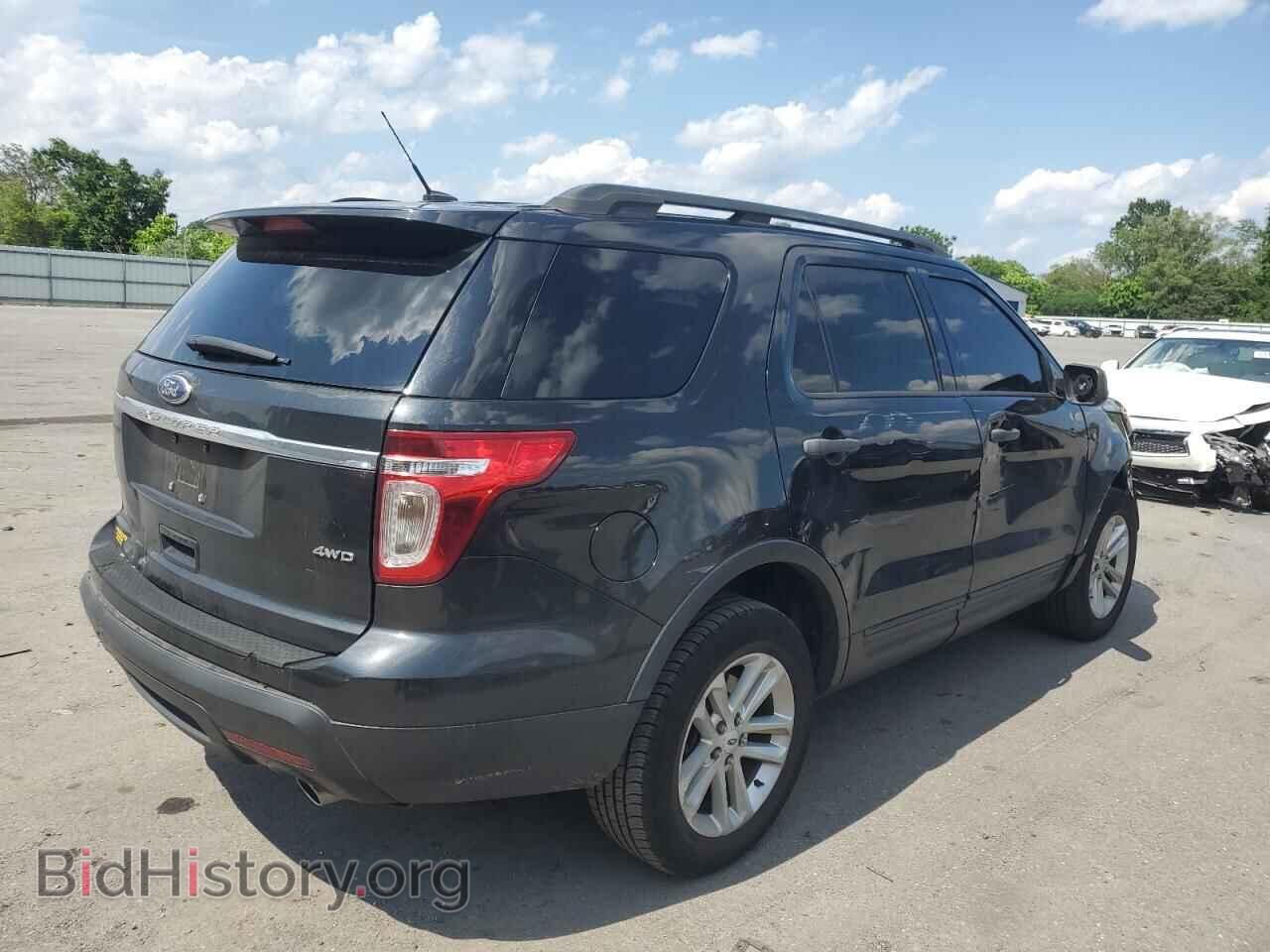 2015 FORD EXPLORER - VIN: 1FM5K8B89FGA99317 - Photo 3