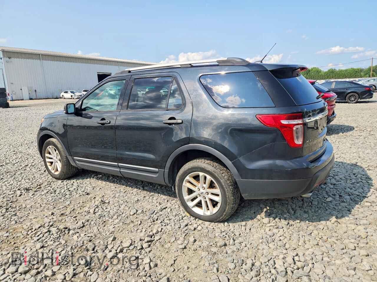 2015 FORD EXPLORER - VIN: 1FM5K8D89FGB77981 - Photo 2