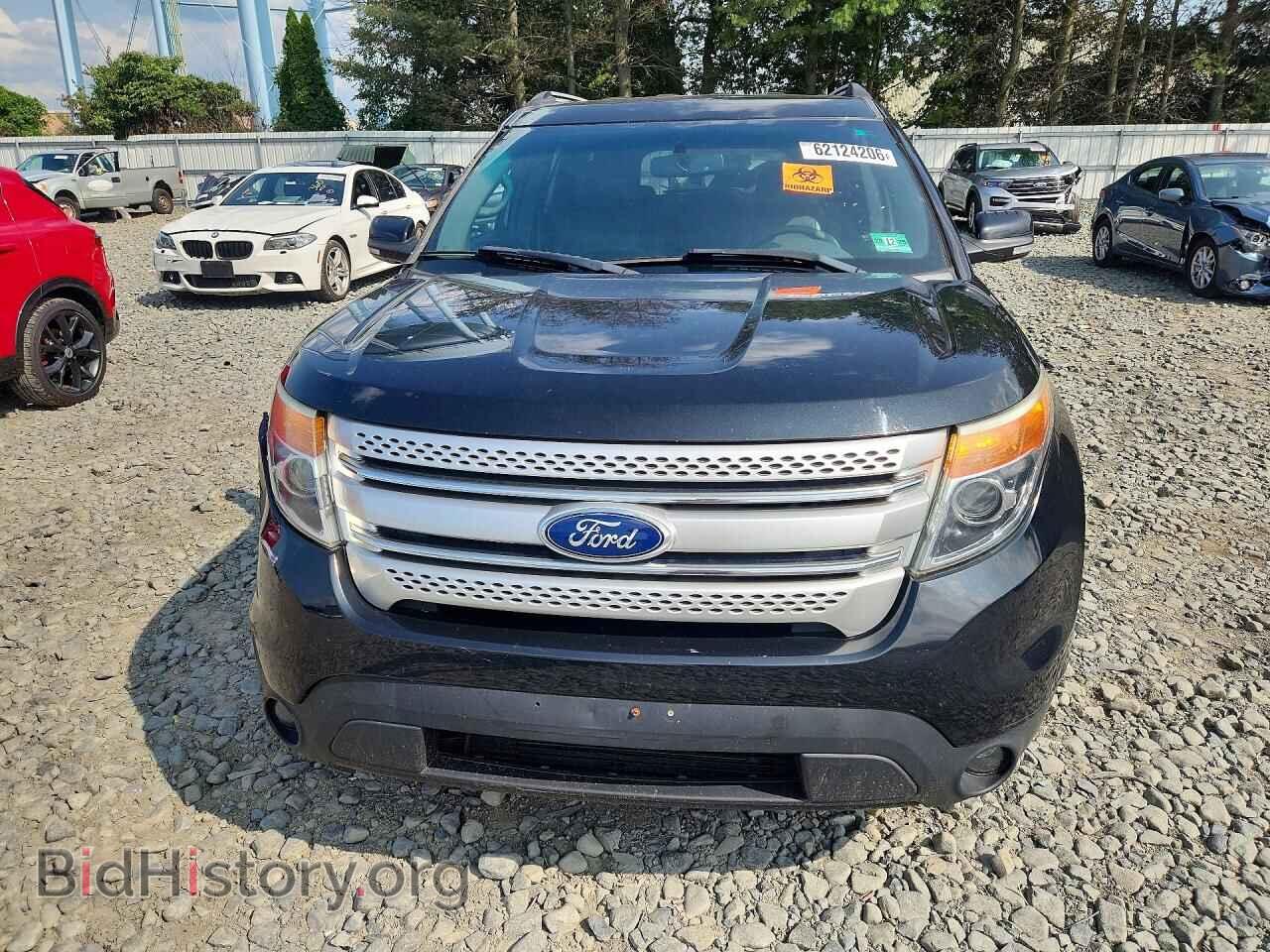 2015 FORD EXPLORER - VIN: 1FM5K8D89FGB77981 - Photo 5