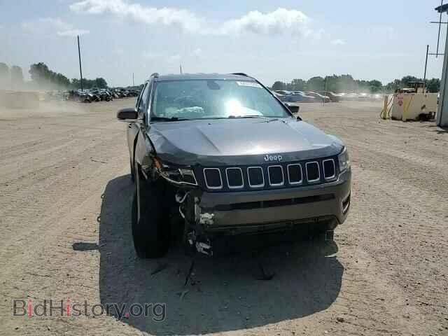 2020 JEEP COMPASS - VIN: 3C4NJCCB4LT179846 - Фото 15