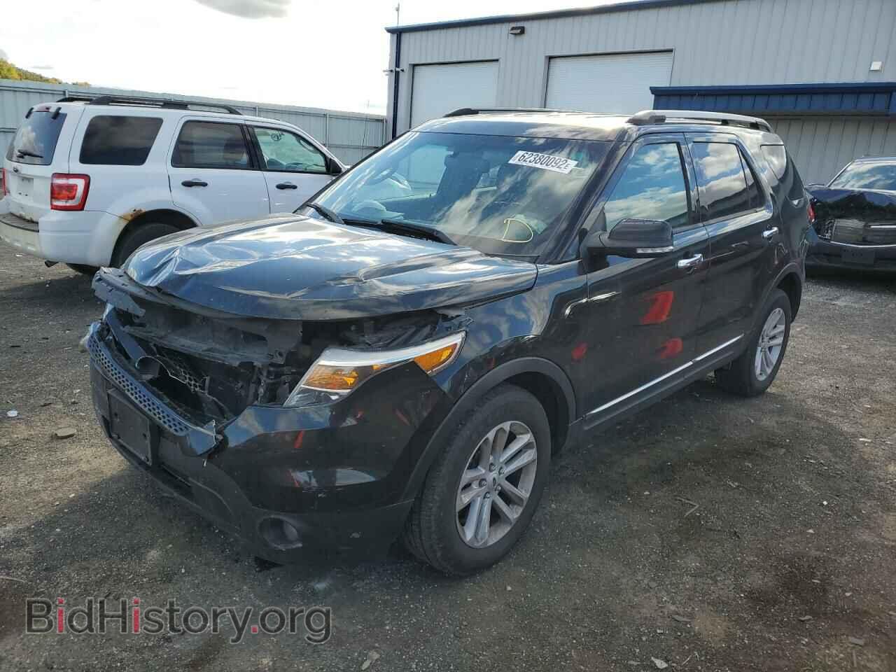 2015 FORD EXPLORER - VIN: 1FM5K8D81FGA50349 - Photo 2